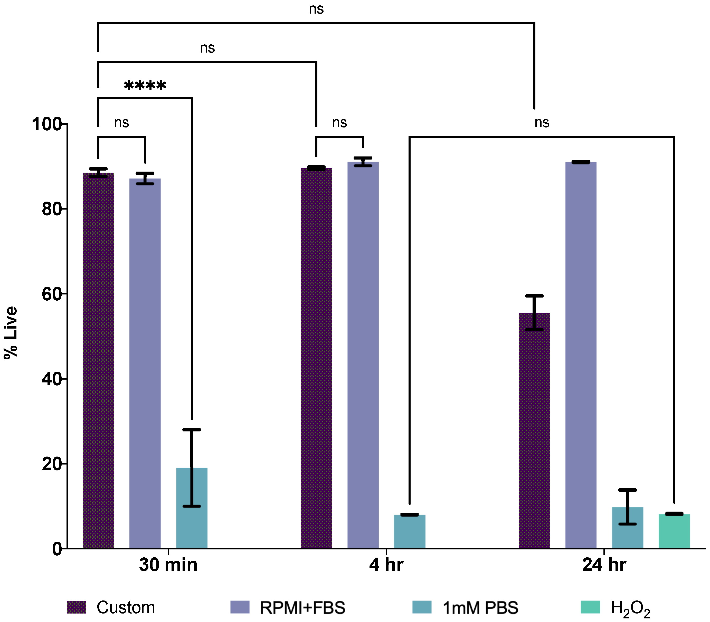 Micromachines 14 00283 g003