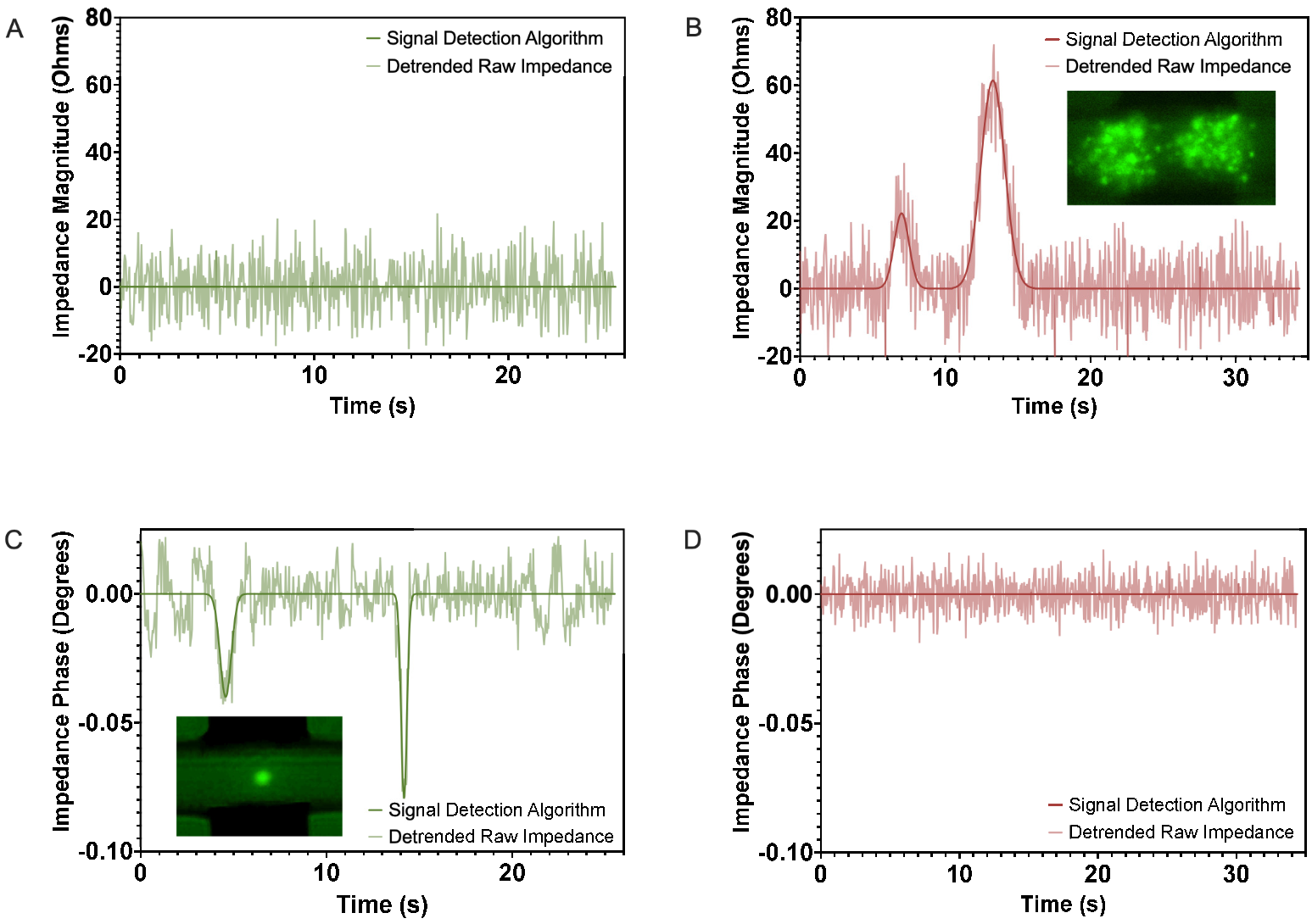 Micromachines 14 00283 g006