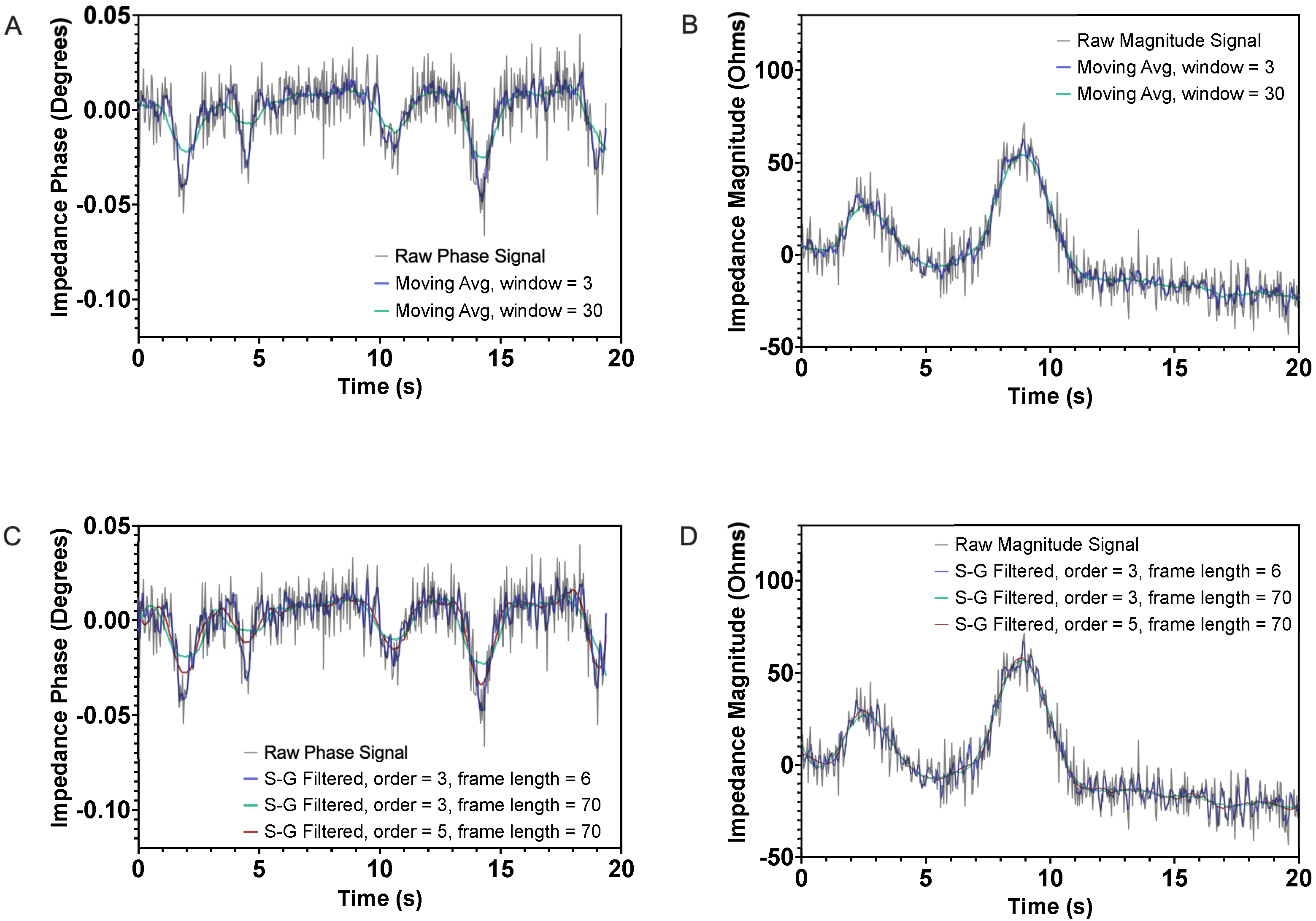 Micromachines 14 00283 g007