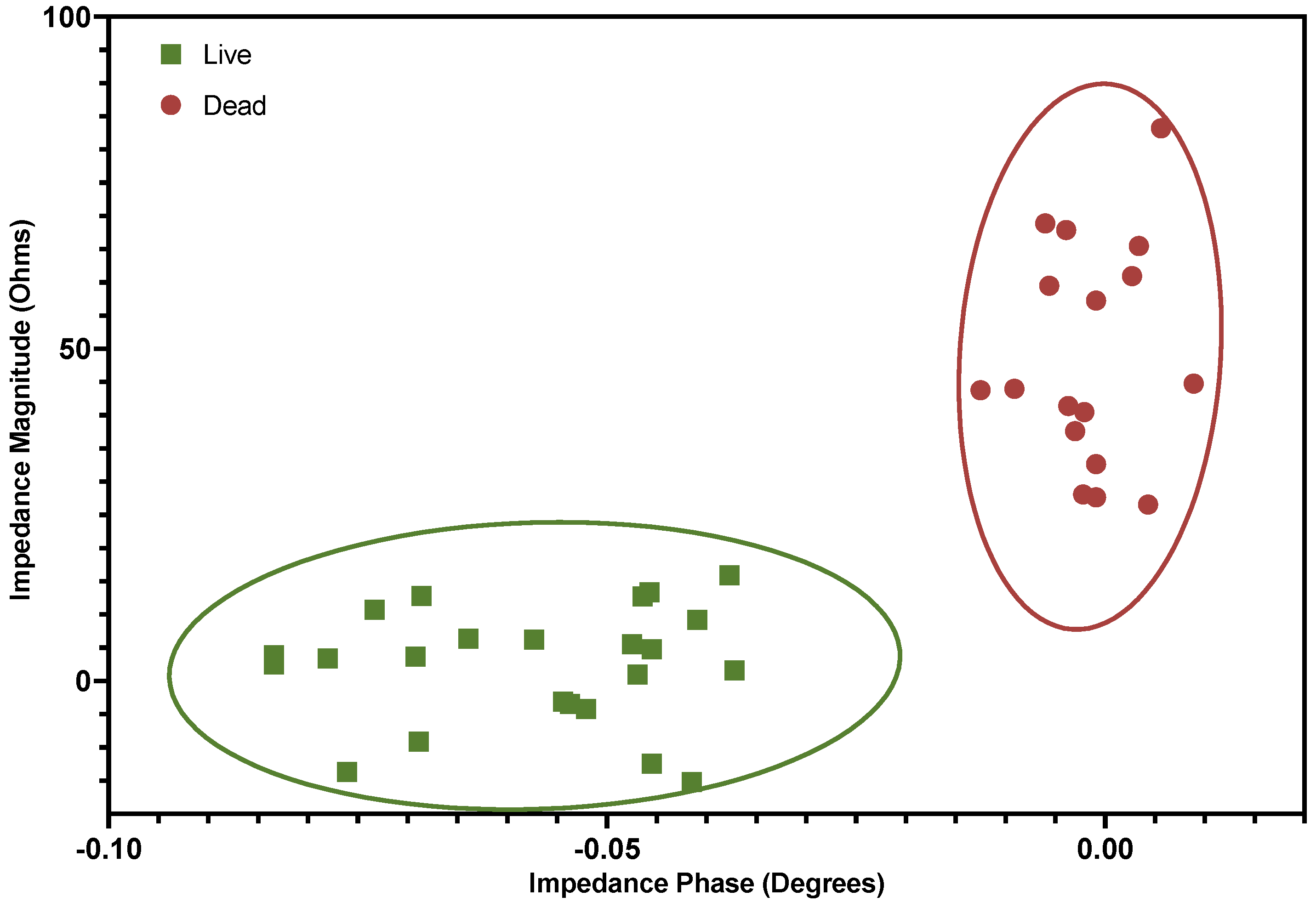 Micromachines 14 00283 g008