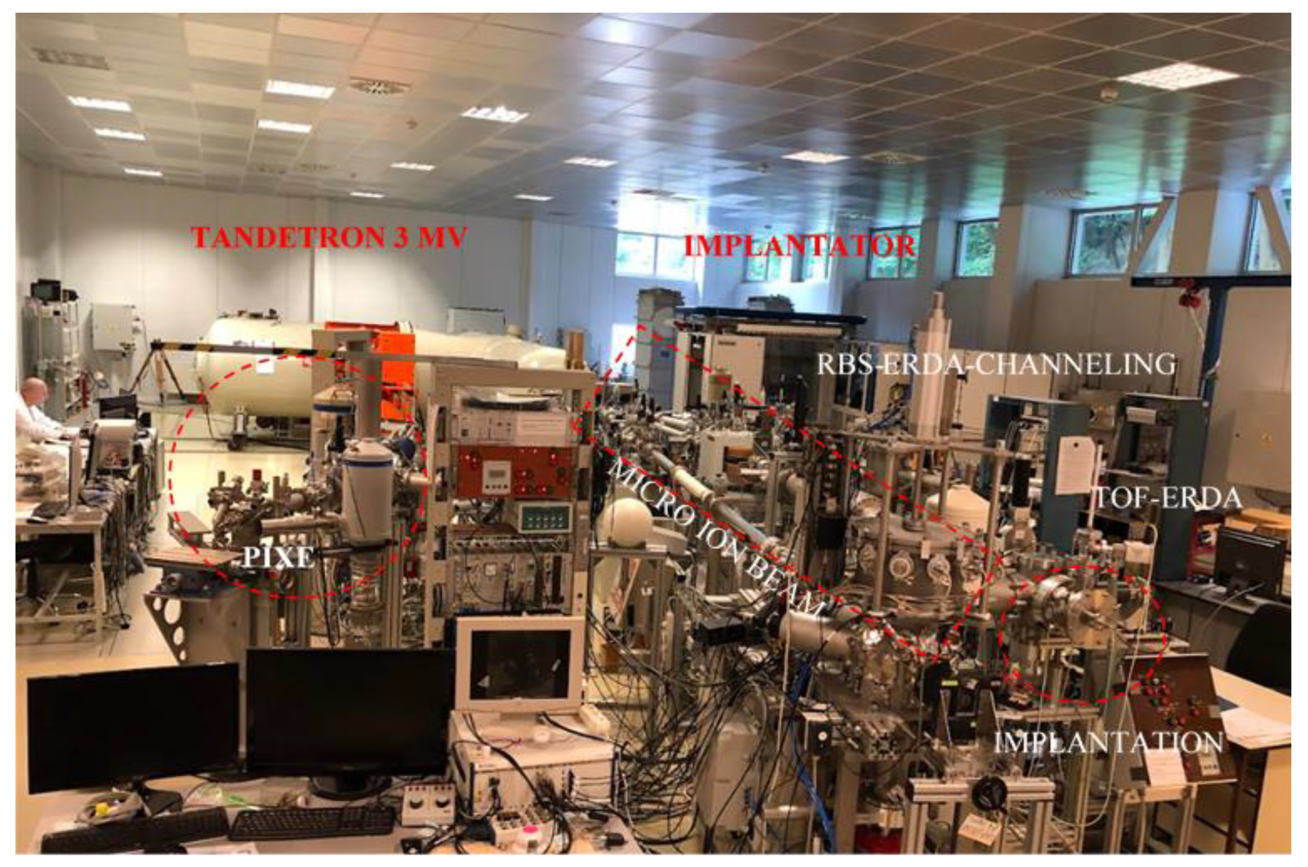 Micromachines 14 00284 g001