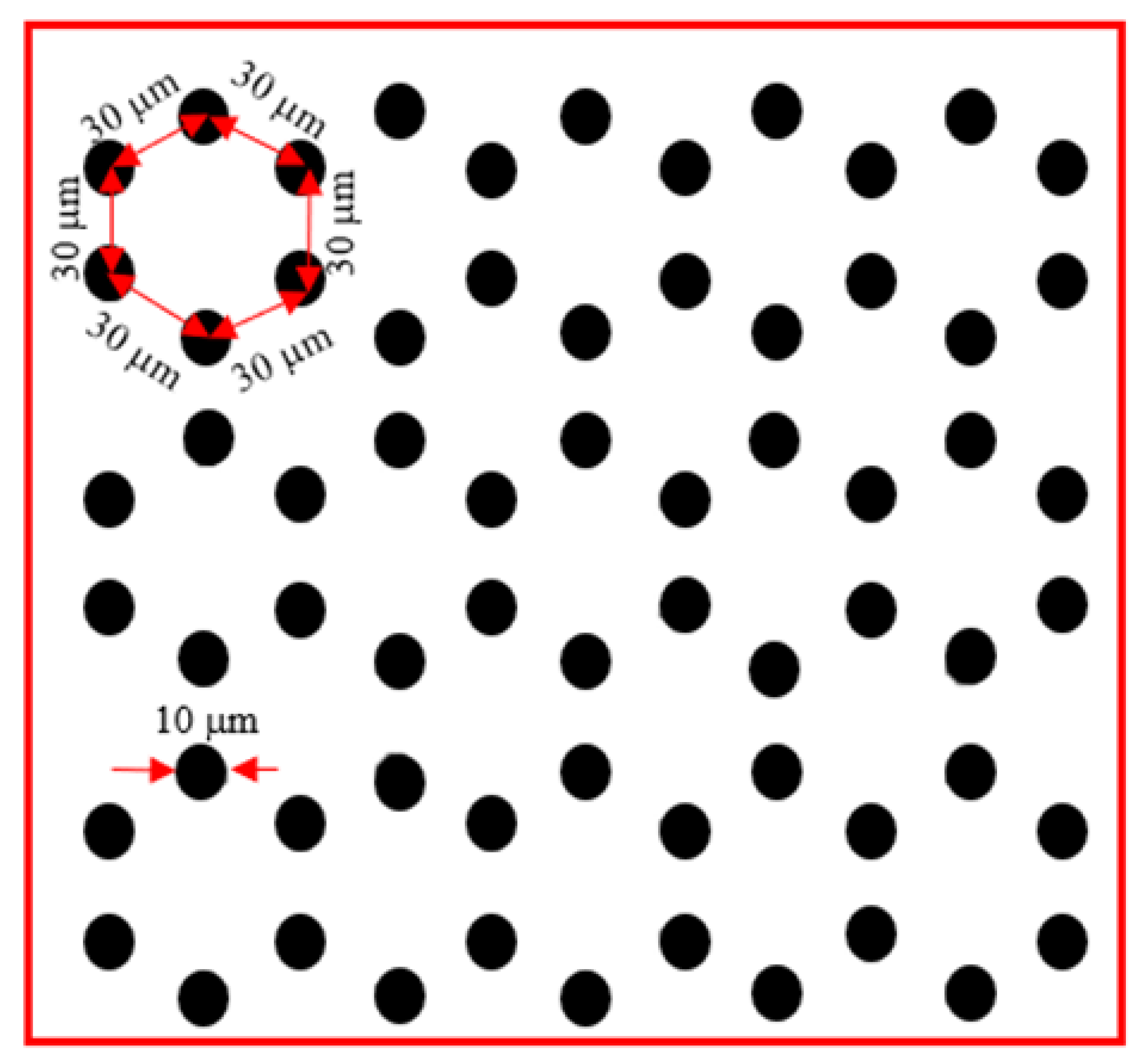 Micromachines 14 00284 g002
