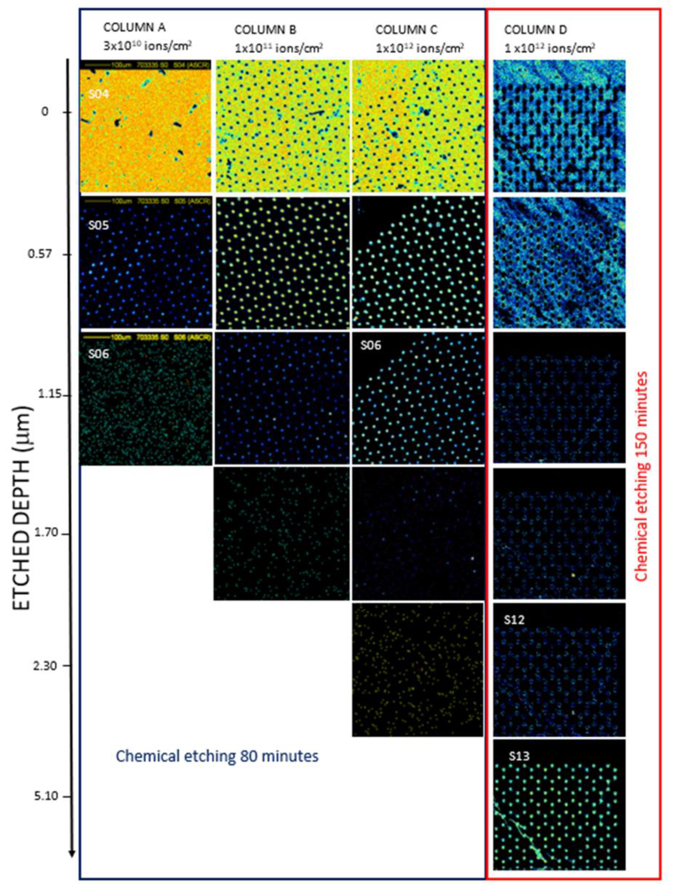 Micromachines 14 00284 g004
