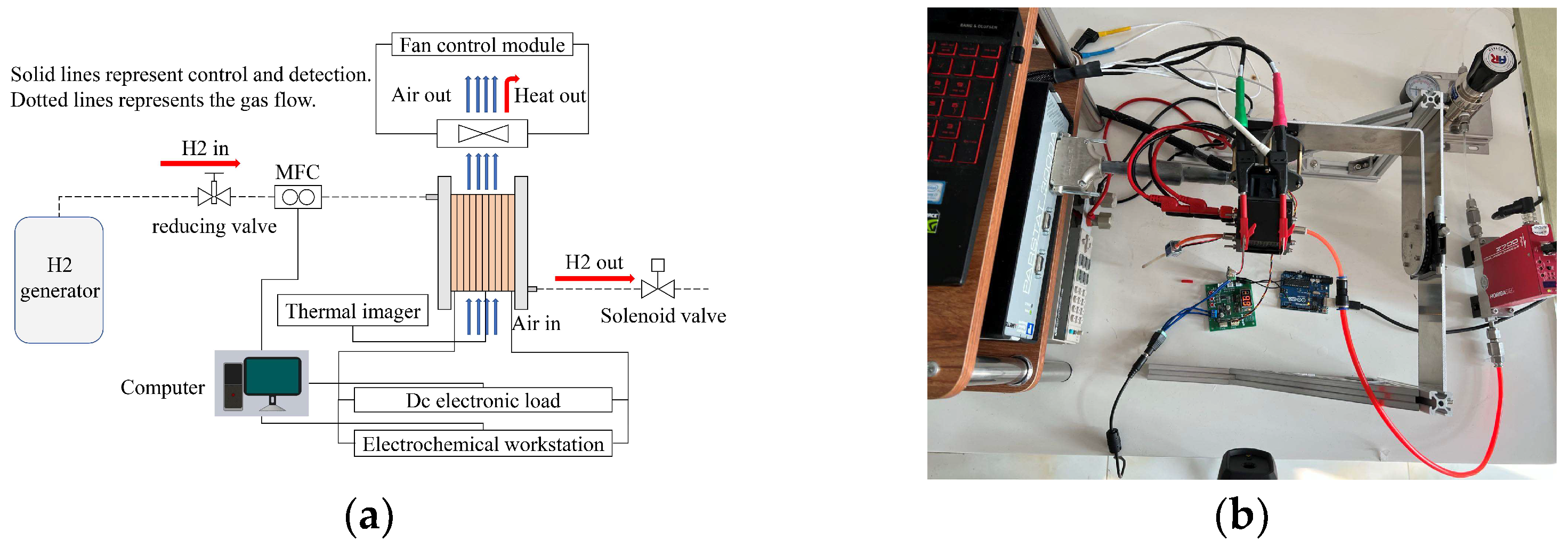 Micromachines 14 00286 g002