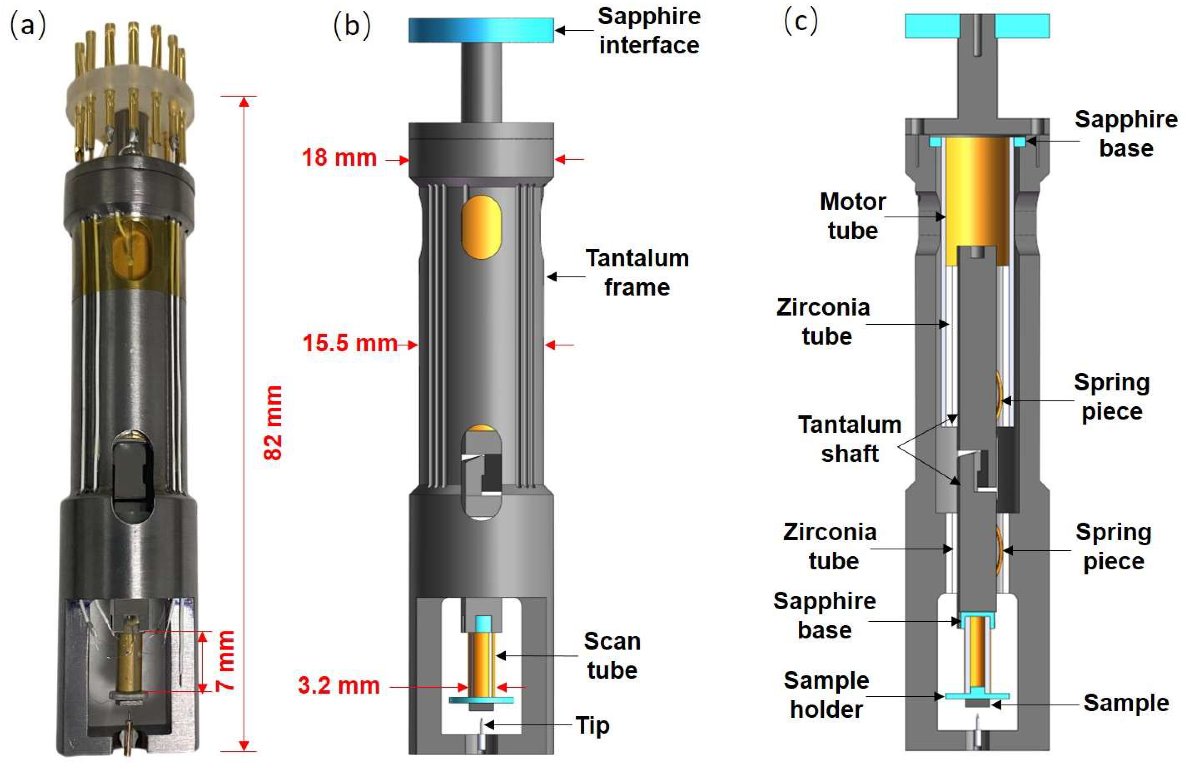 Micromachines 14 00287 g001 Micromachines 14 00287 g001