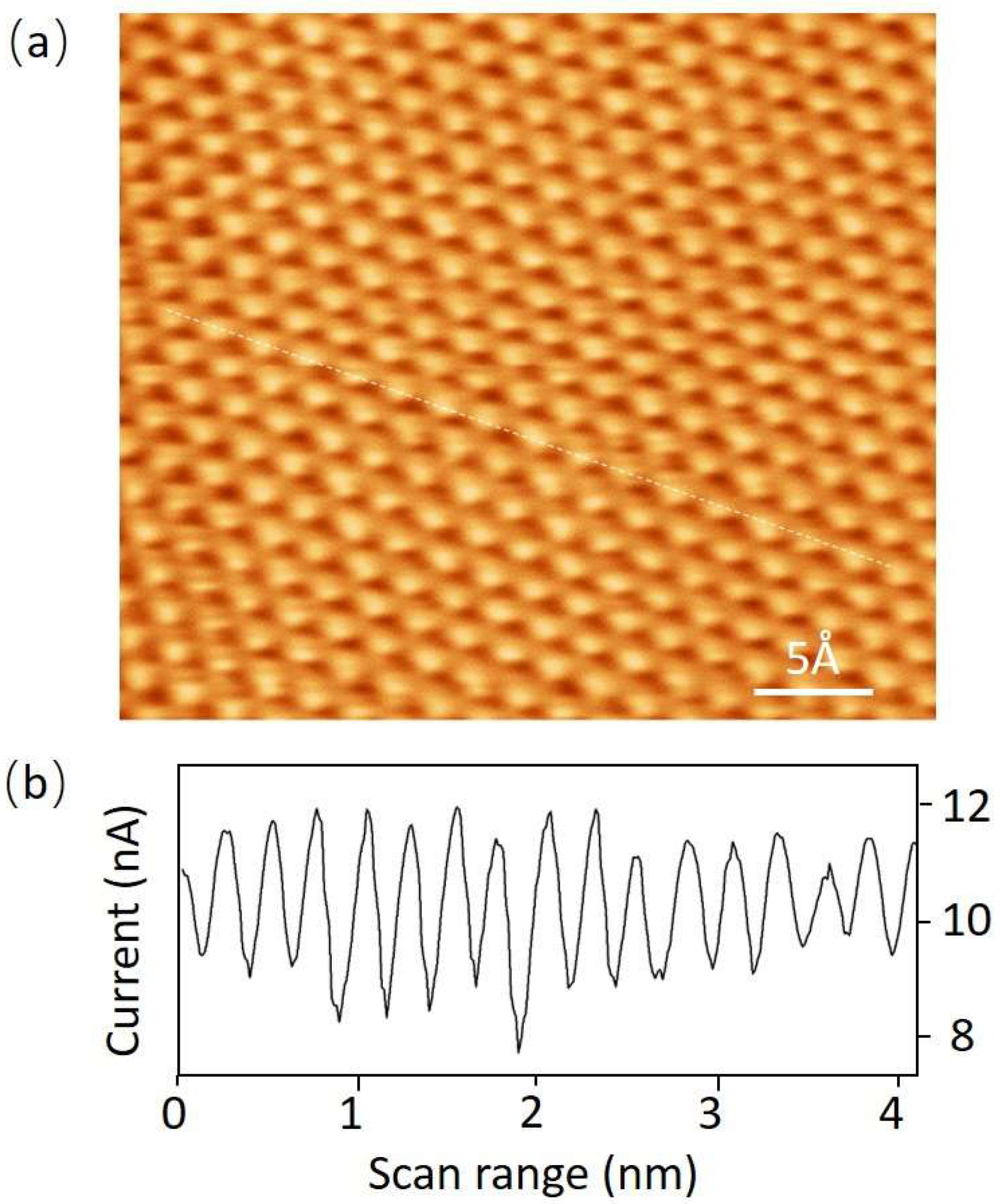 Micromachines 14 00287 g002 Micromachines 14 00287 g002