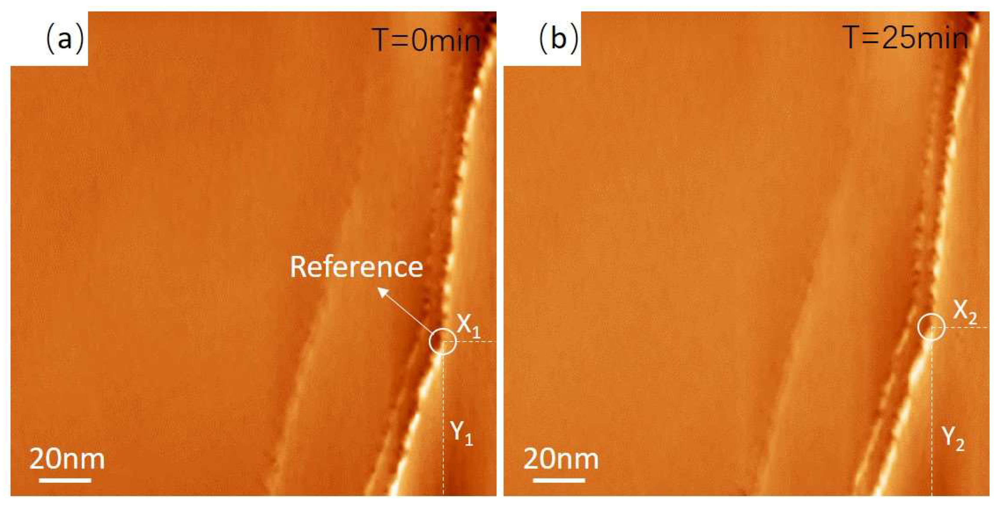 Micromachines 14 00287 g003 Micromachines 14 00287 g003