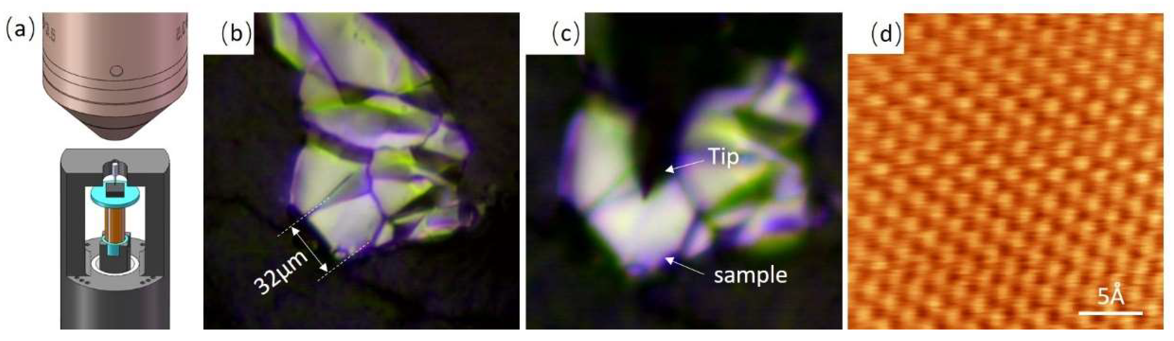 Micromachines 14 00287 g005 Micromachines 14 00287 g005