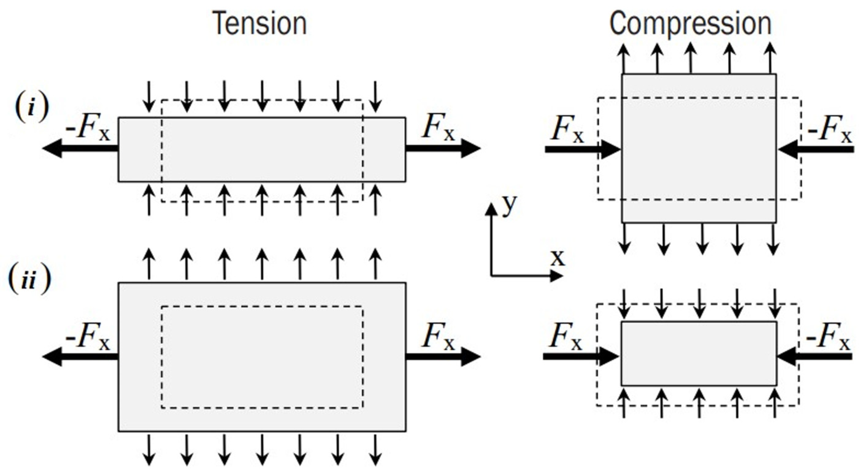 Micromachines 14 00289 g003 Micromachines 14 00289 g003