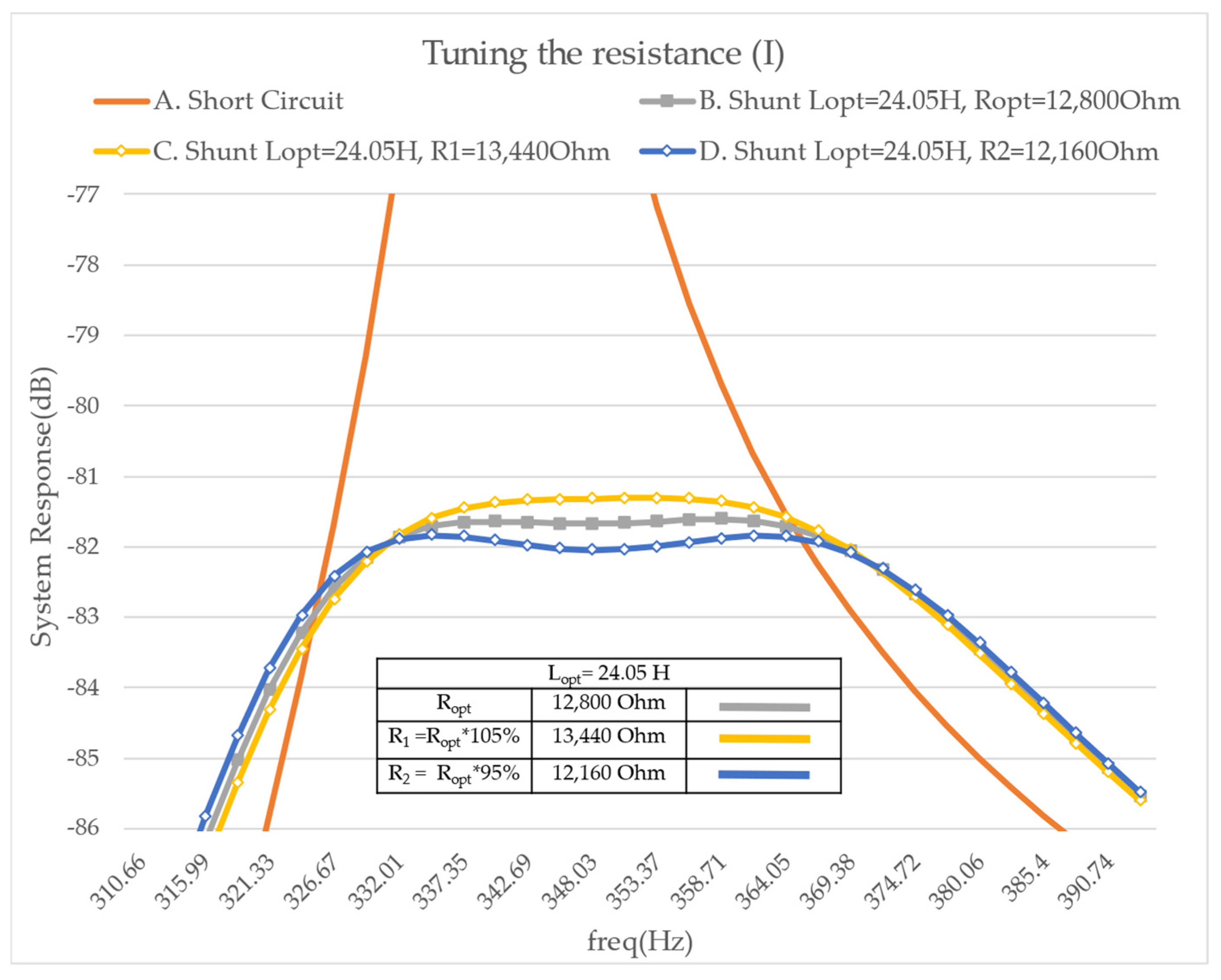 Micromachines 14 00289 g007 Micromachines 14 00289 g007