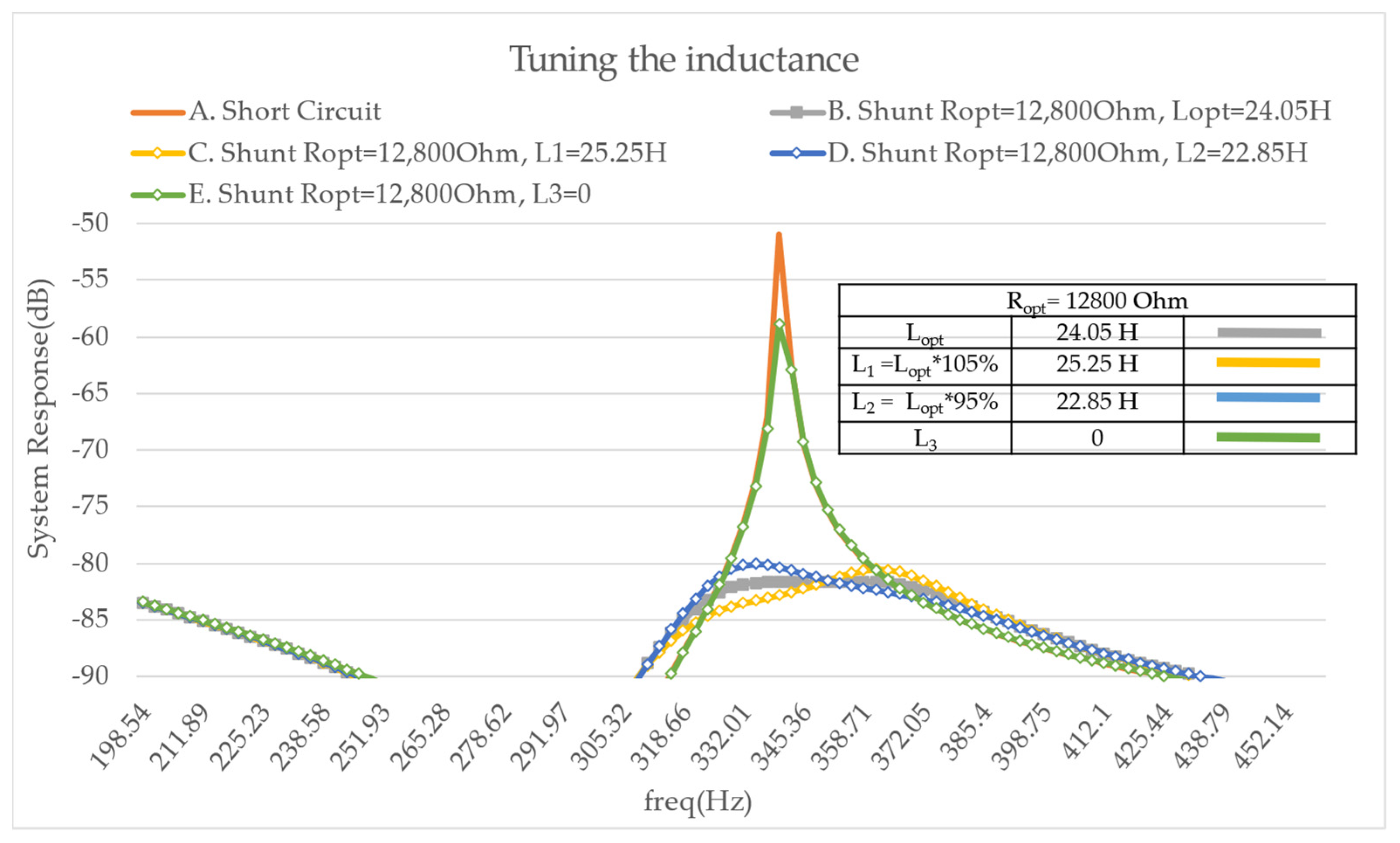 Micromachines 14 00289 g009 Micromachines 14 00289 g009