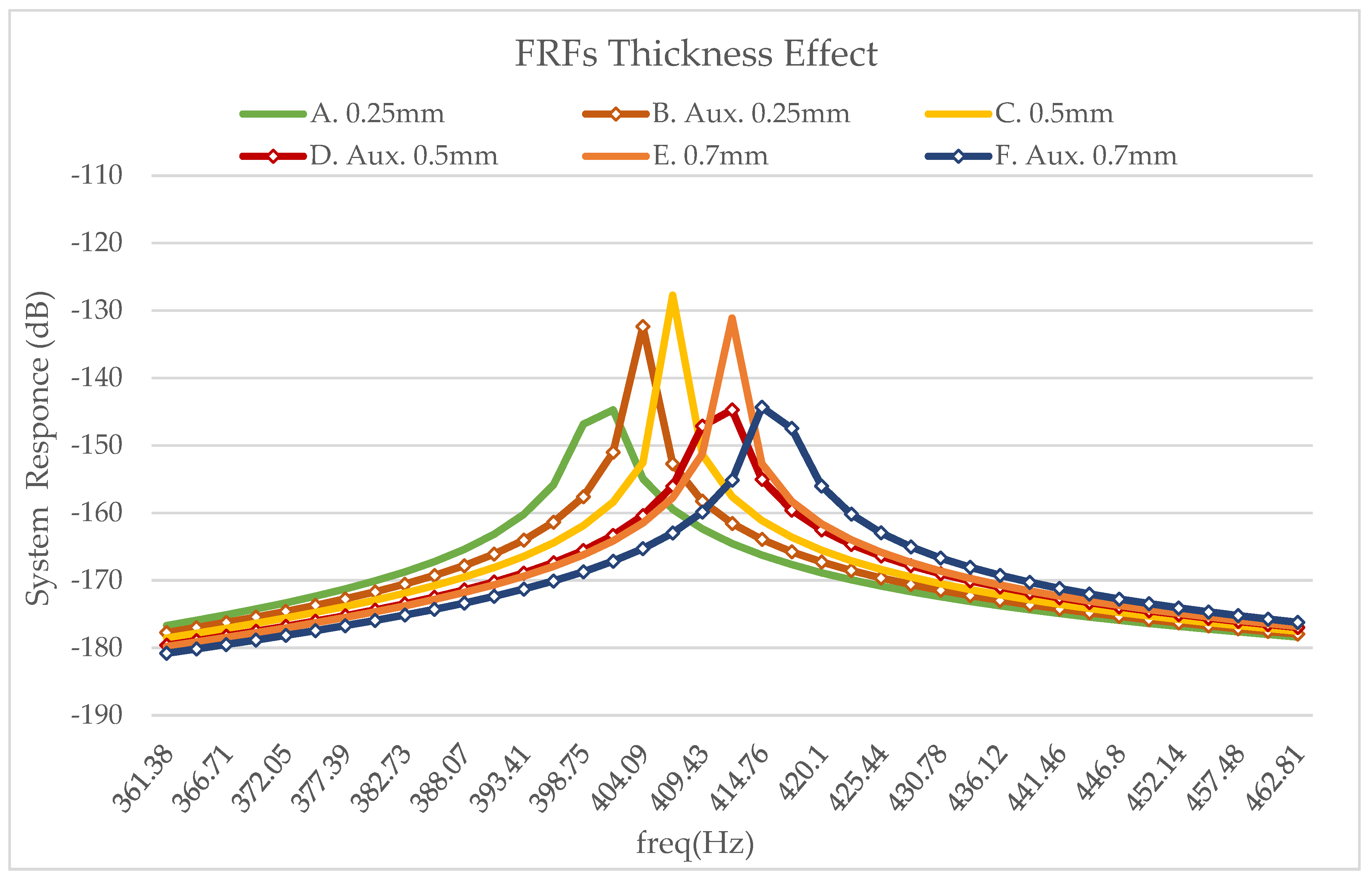 Micromachines 14 00289 g010 Micromachines 14 00289 g010