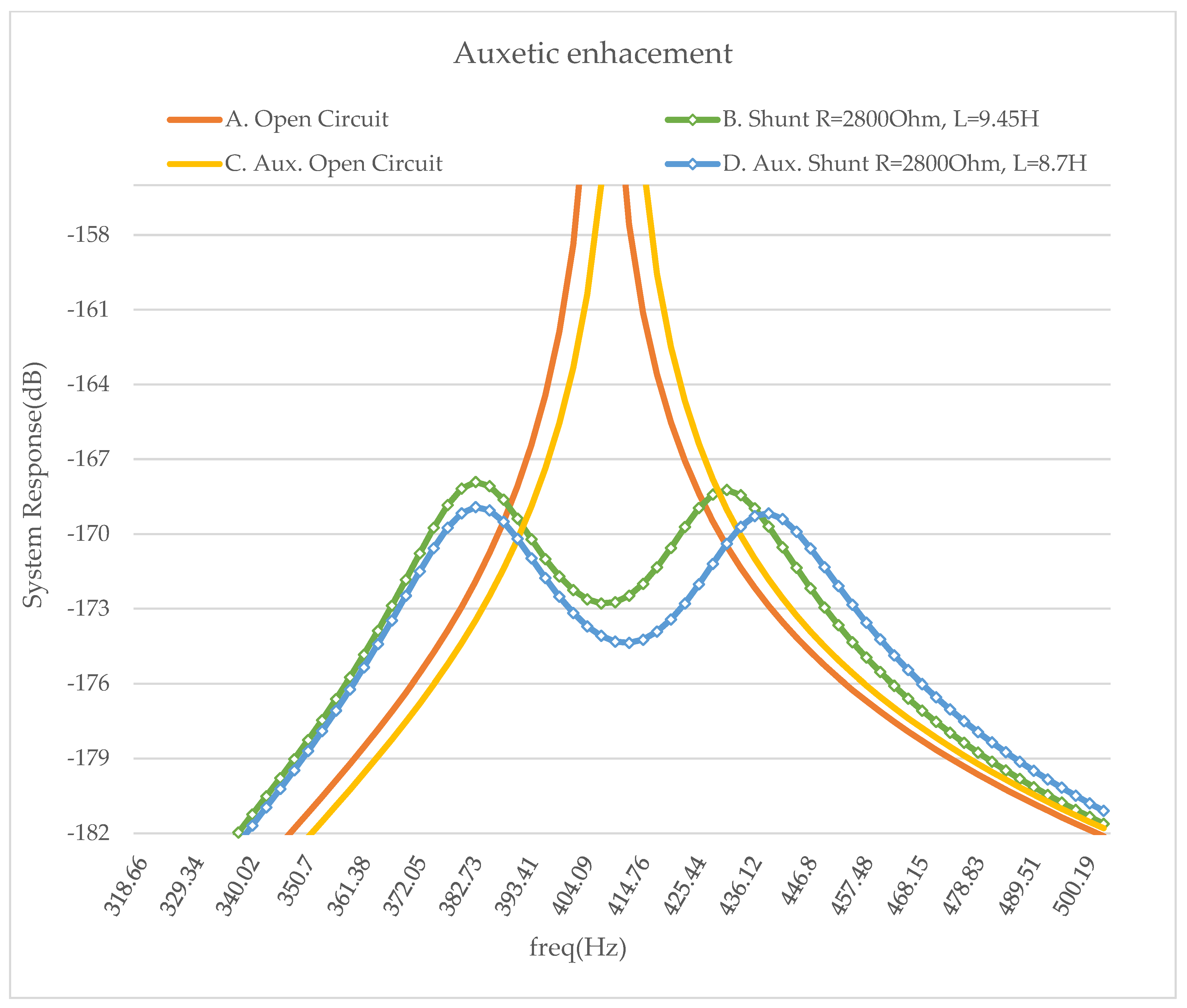 Micromachines 14 00289 g011 Micromachines 14 00289 g011