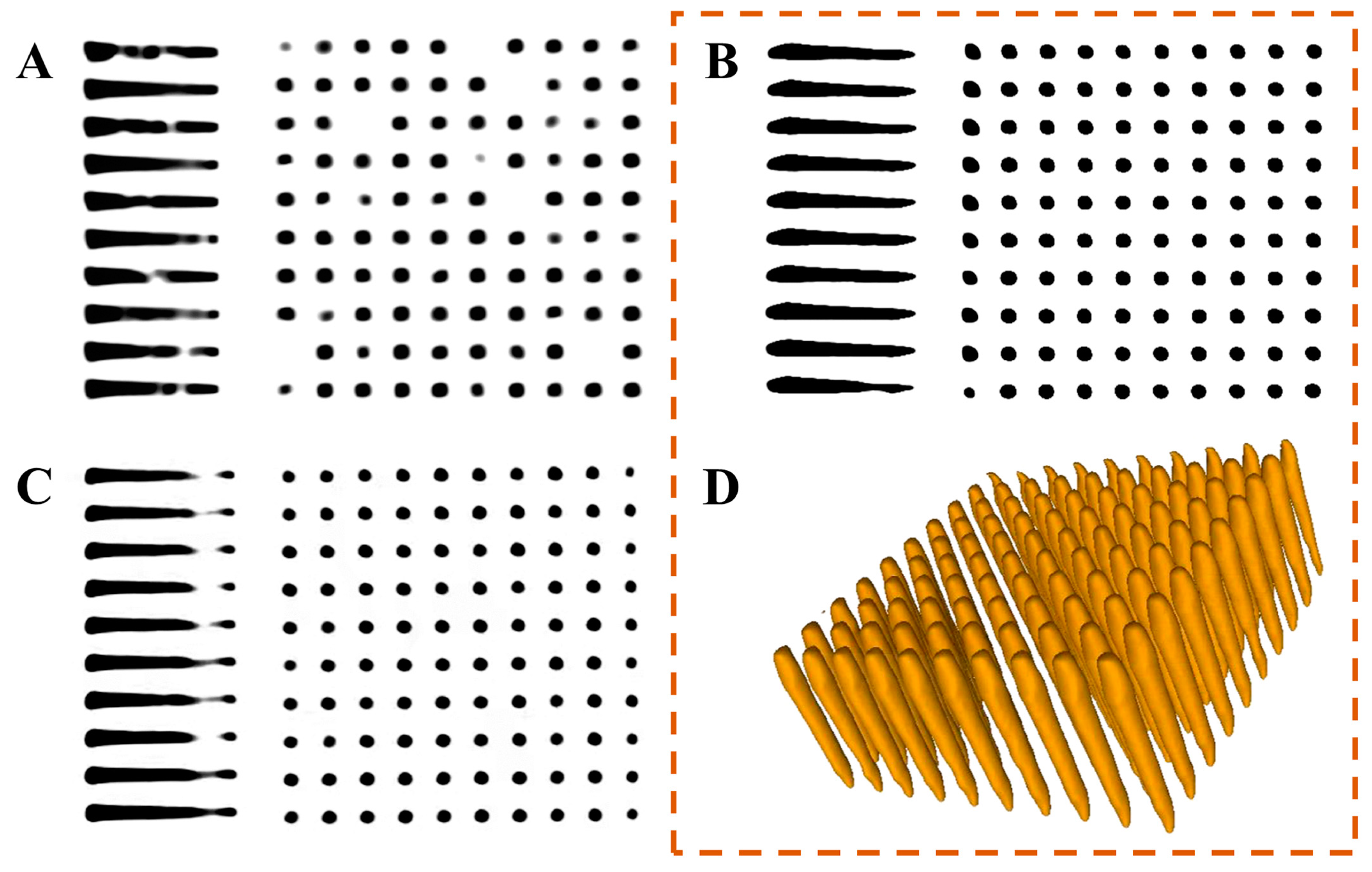Micromachines 14 00290 g005