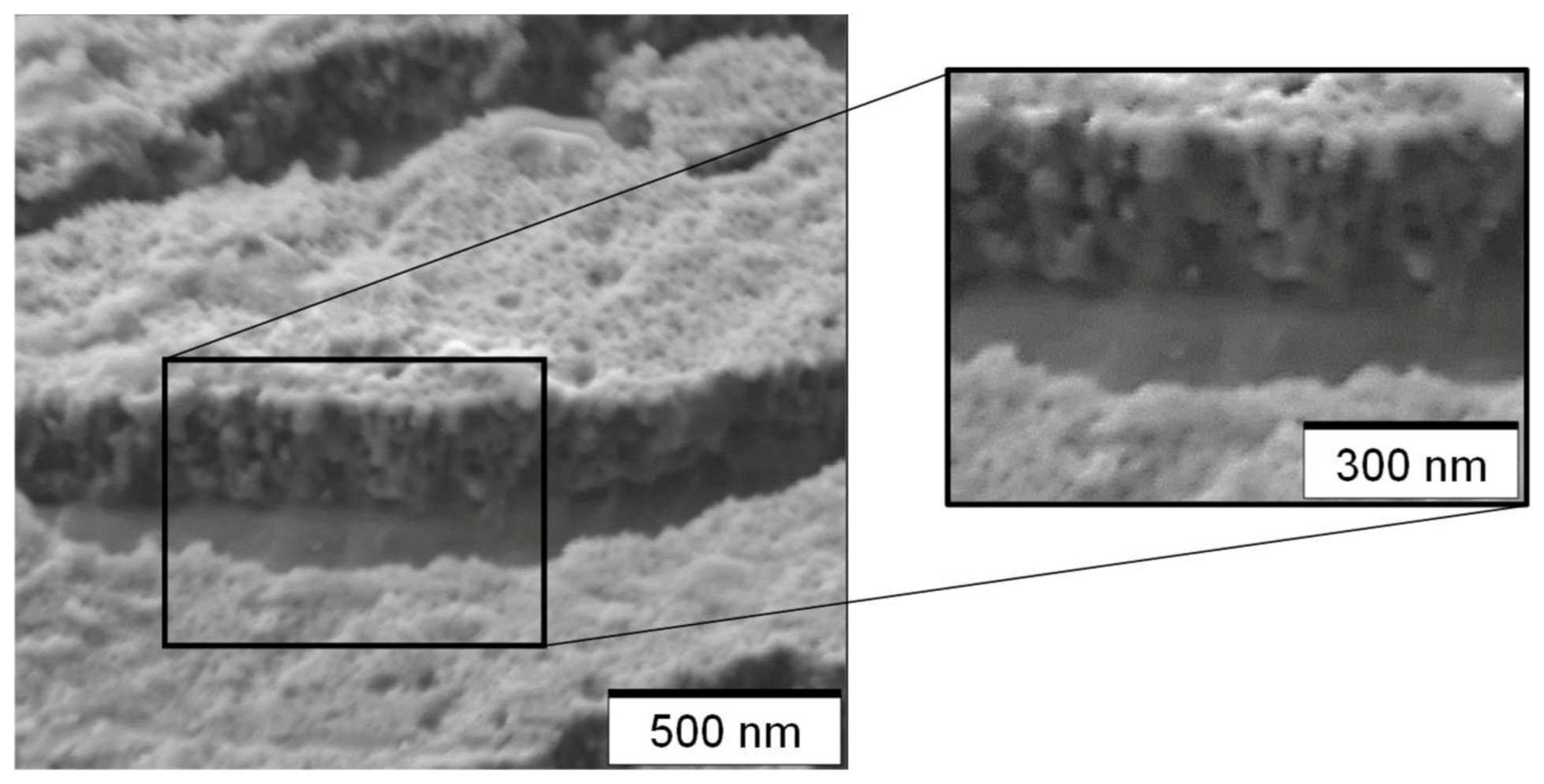 Micromachines 14 00293 g011 Micromachines 14 00293 g011