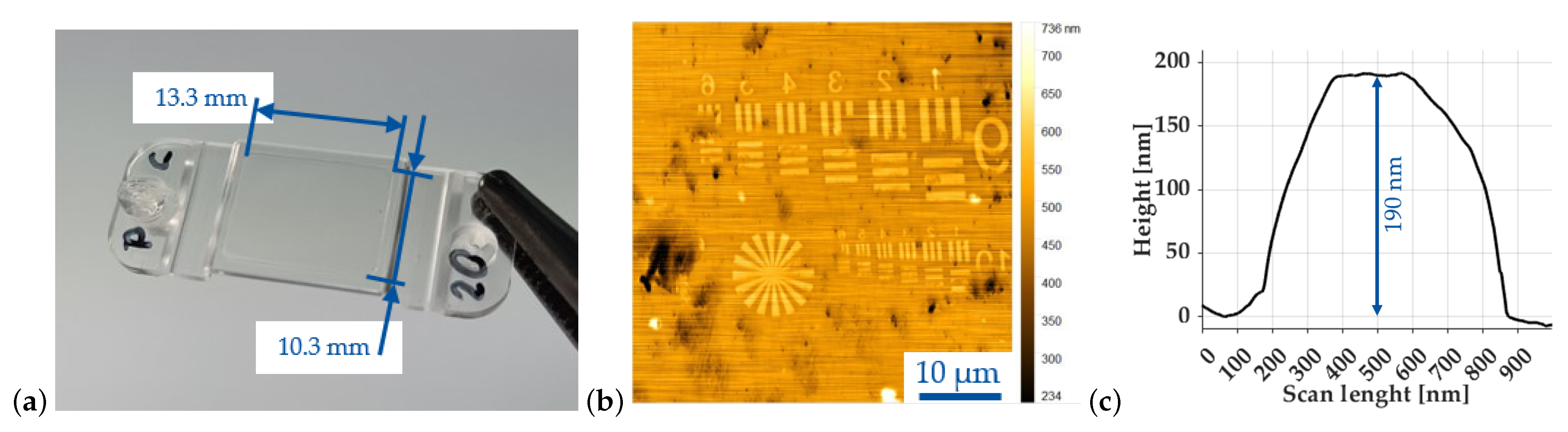 Micromachines 14 00294 g007