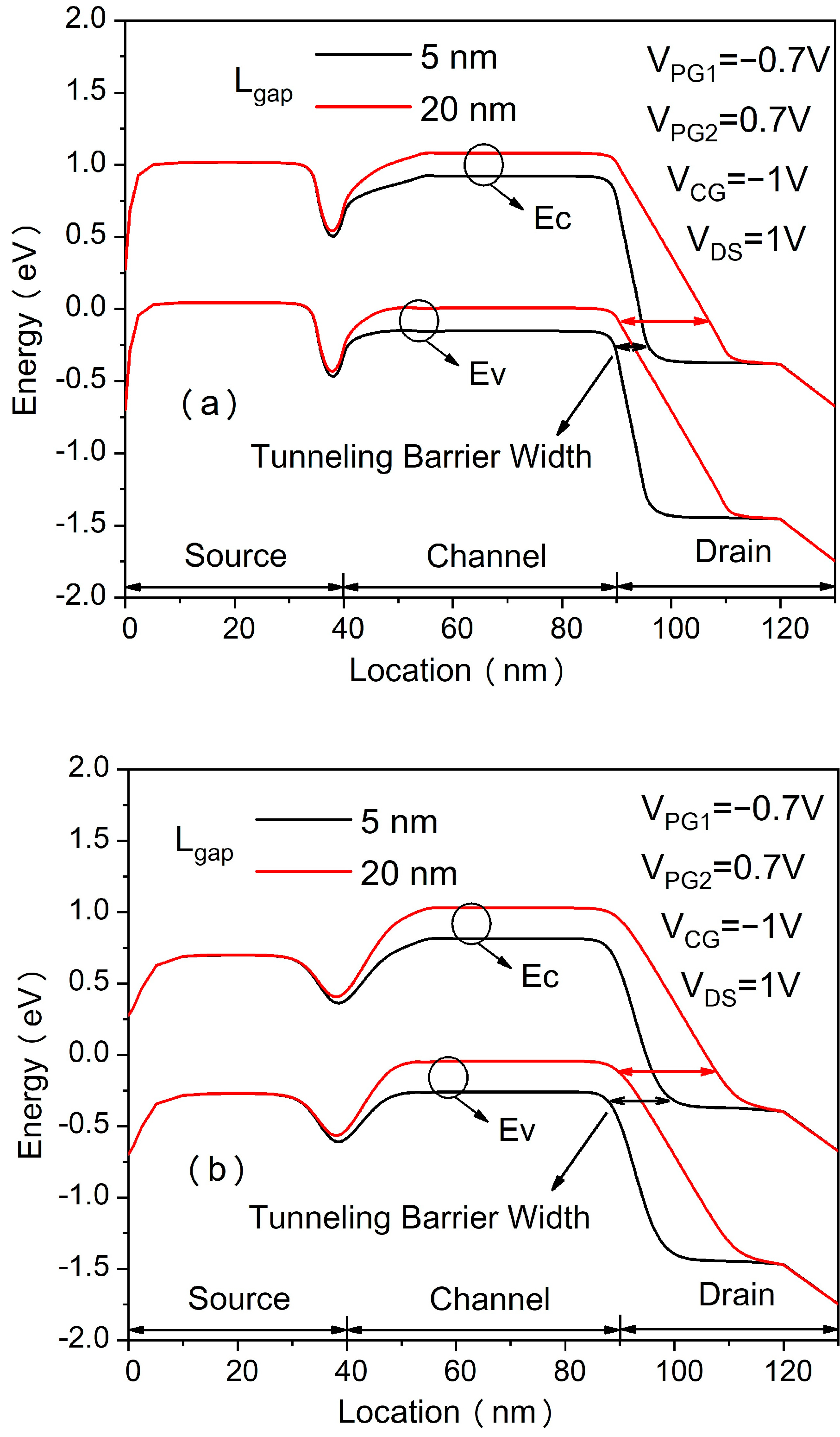 Micromachines 14 00301 g003 Micromachines 14 00301 g003