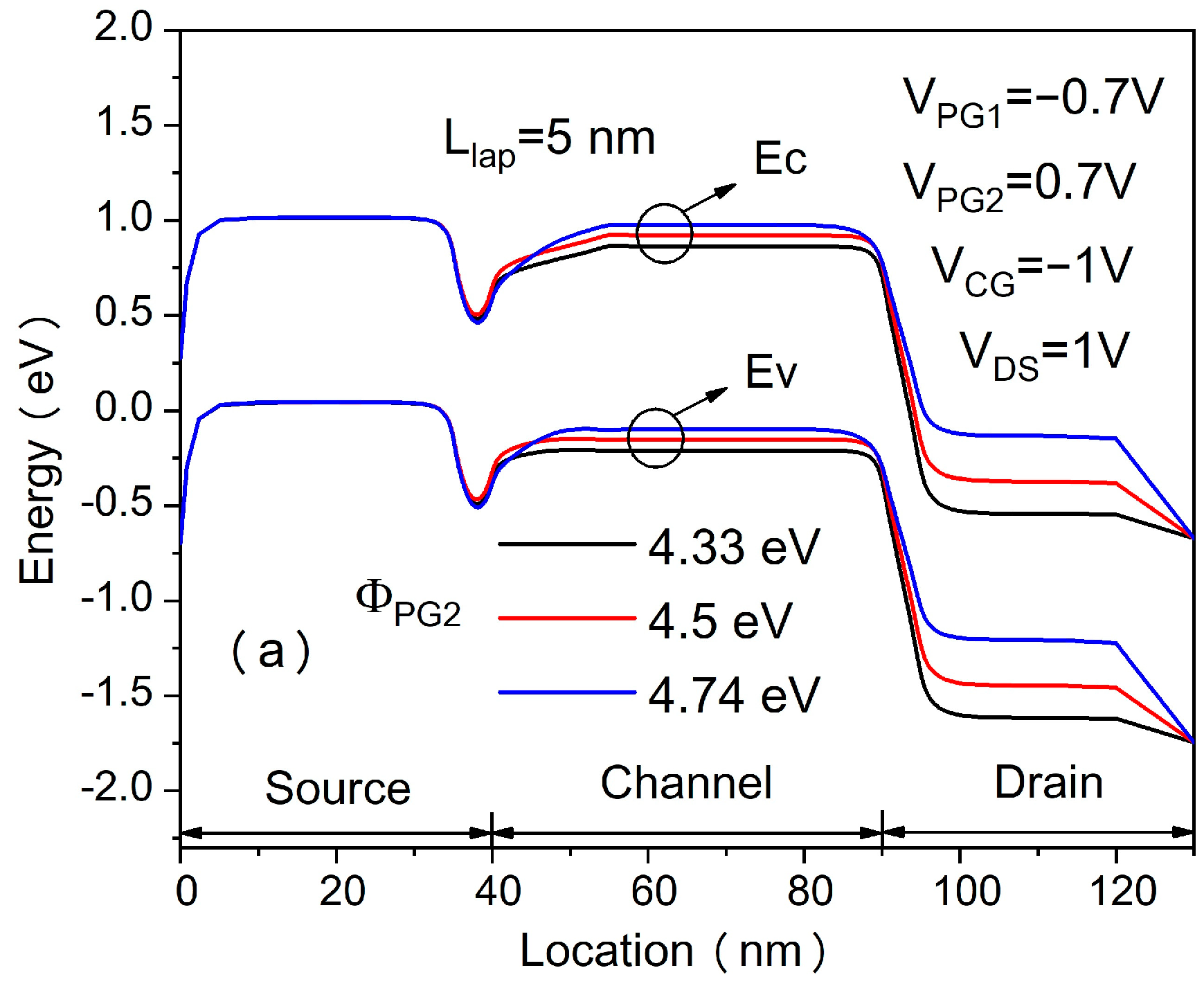 Micromachines 14 00301 g006a Micromachines 14 00301 g006a