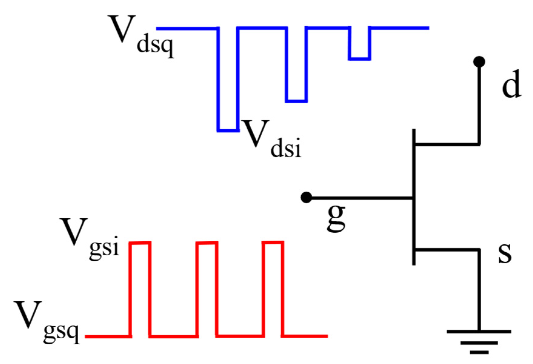 Micromachines 14 00305 g002