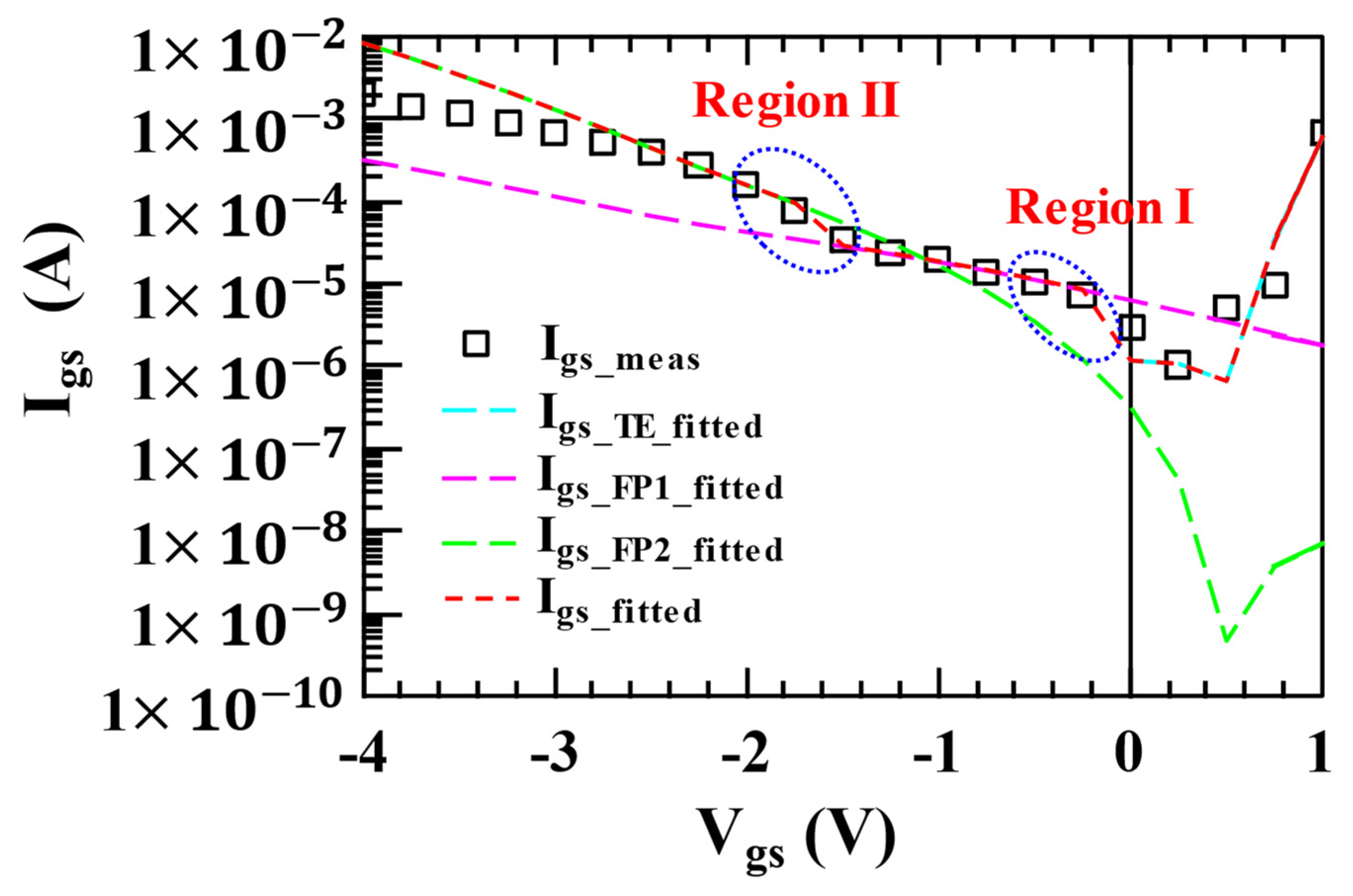 Micromachines 14 00305 g006