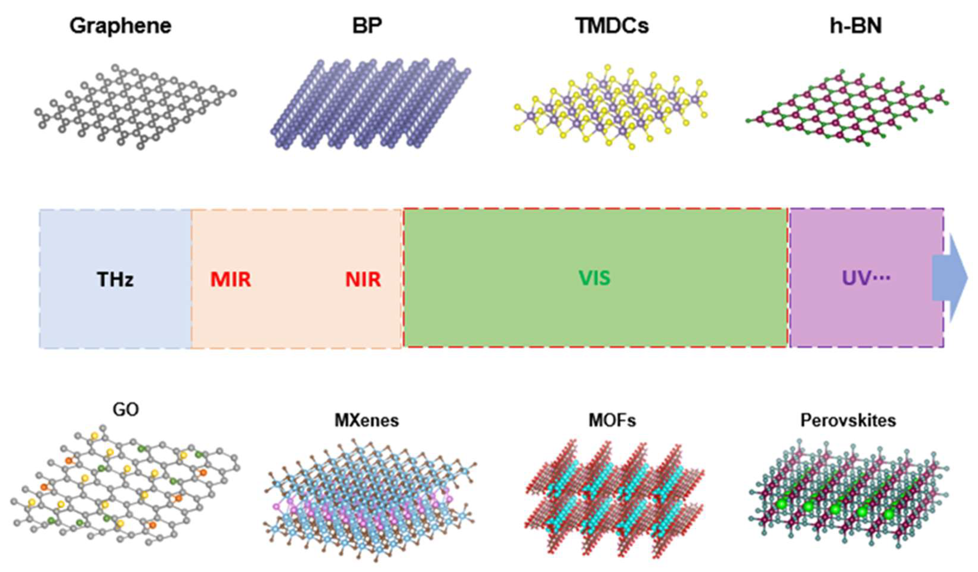 Micromachines 14 00307 g001