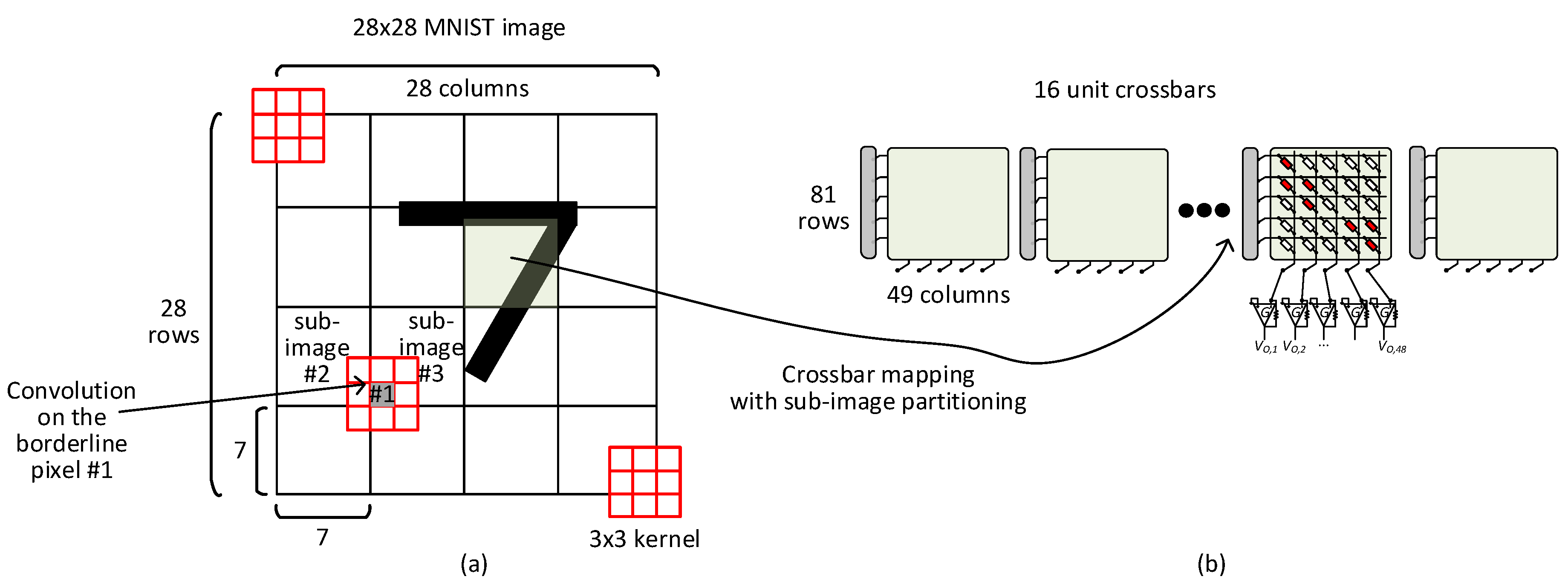 Micromachines 14 00309 g003