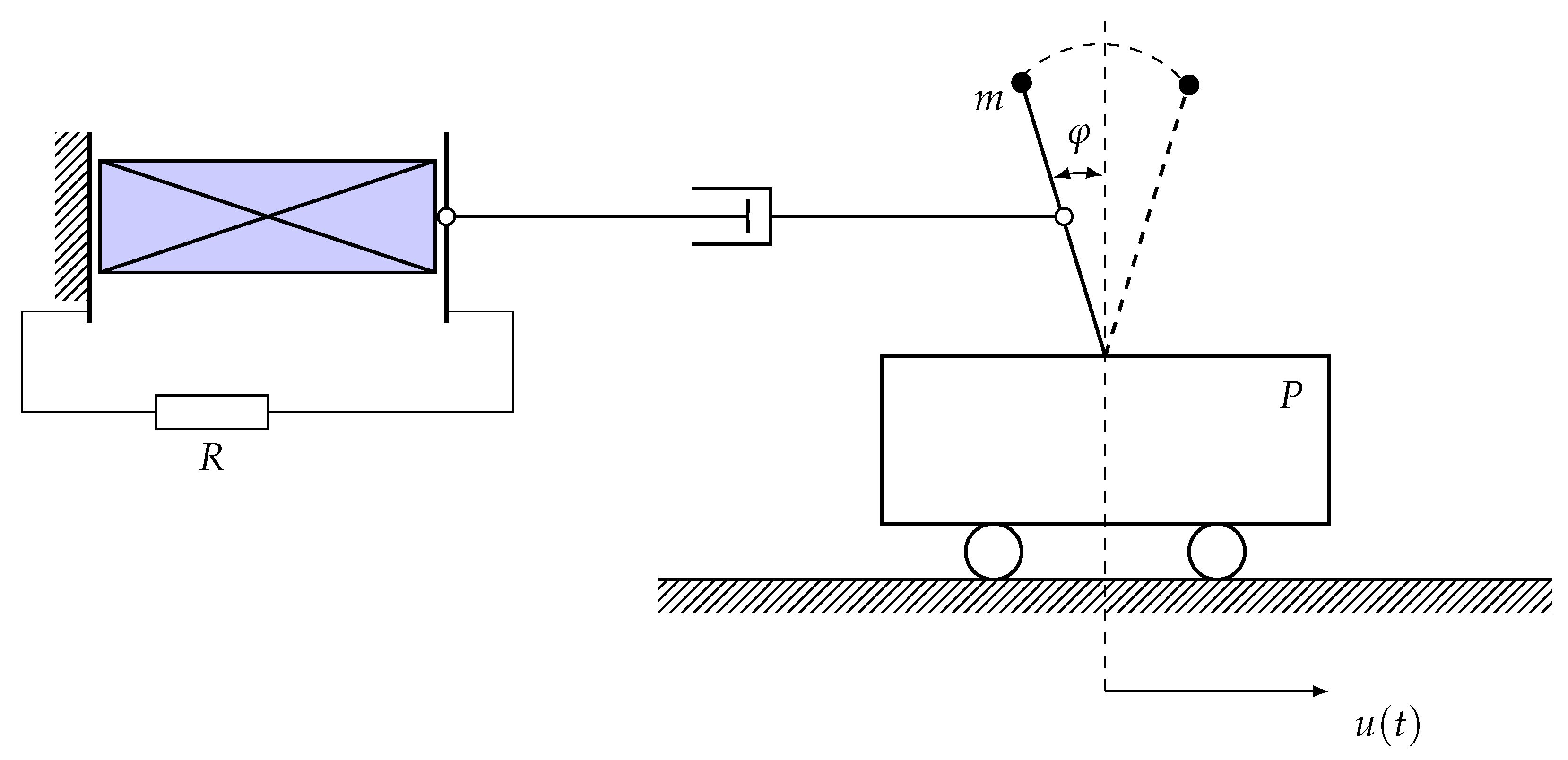 Micromachines 14 00310 g001