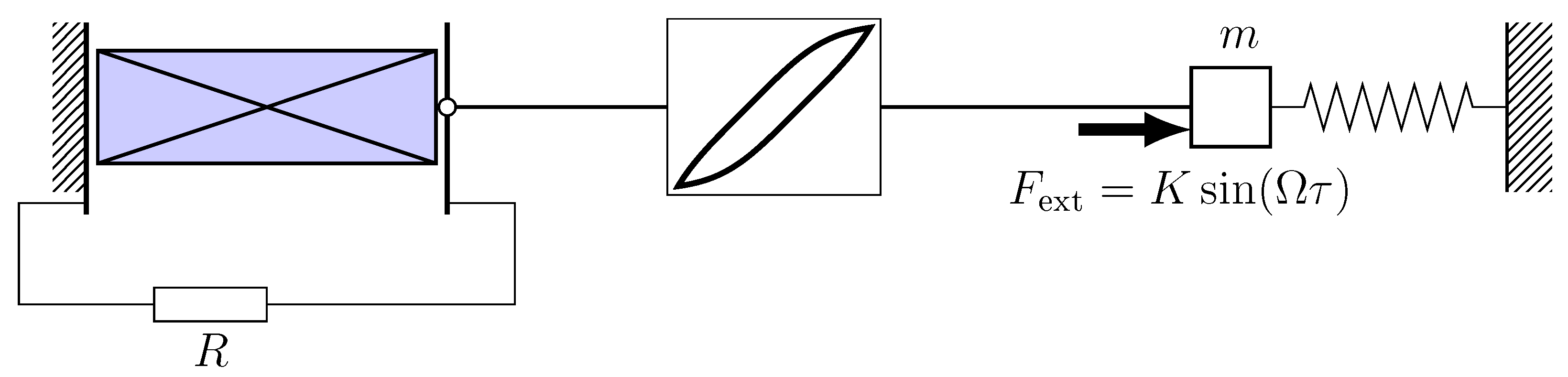 Micromachines 14 00310 g006