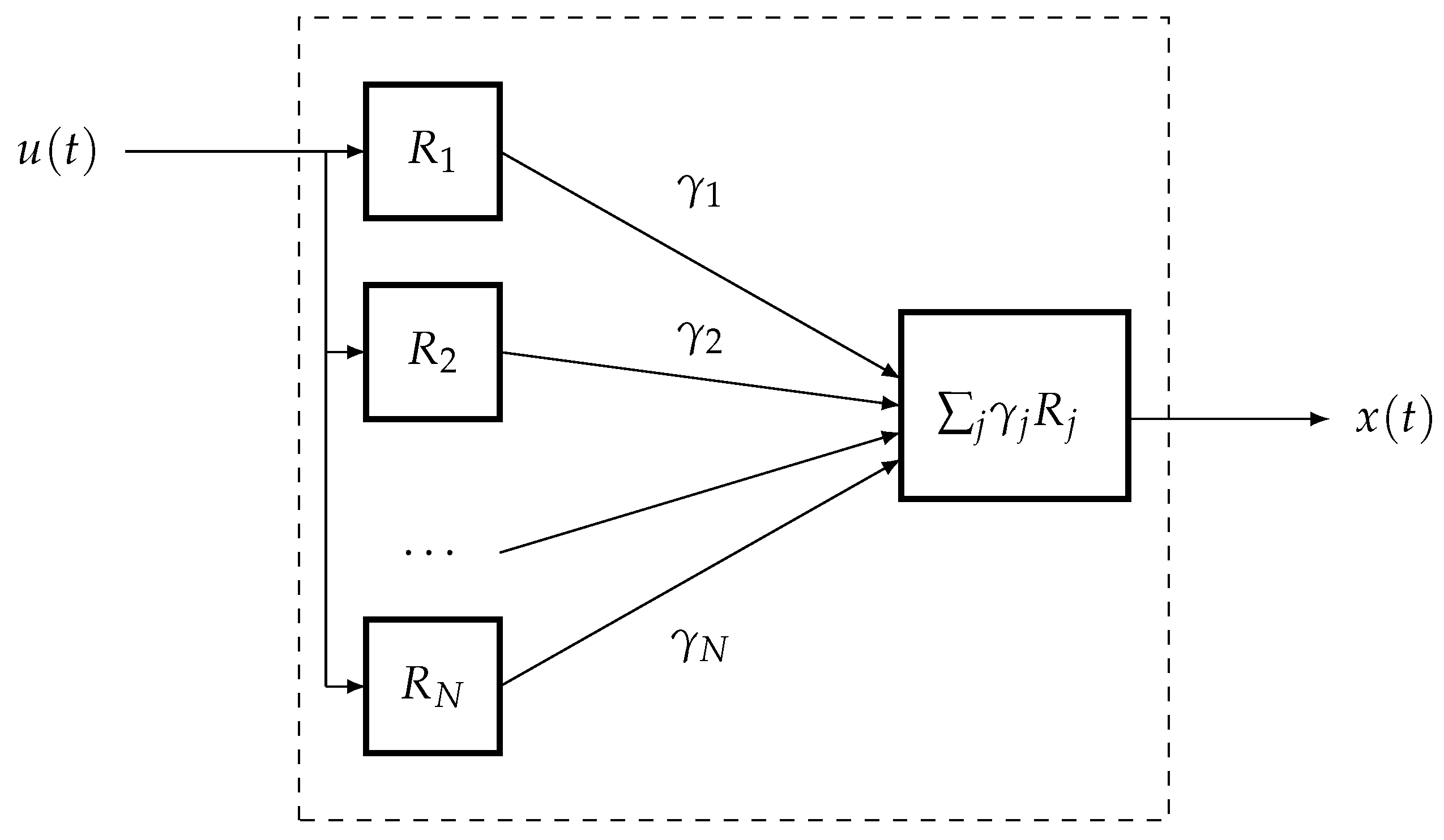 Micromachines 14 00310 g007