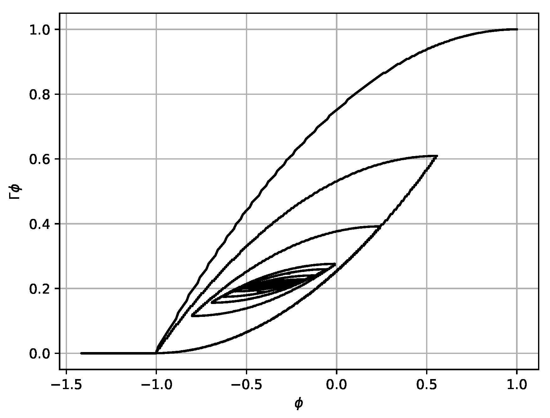 Micromachines 14 00310 g012