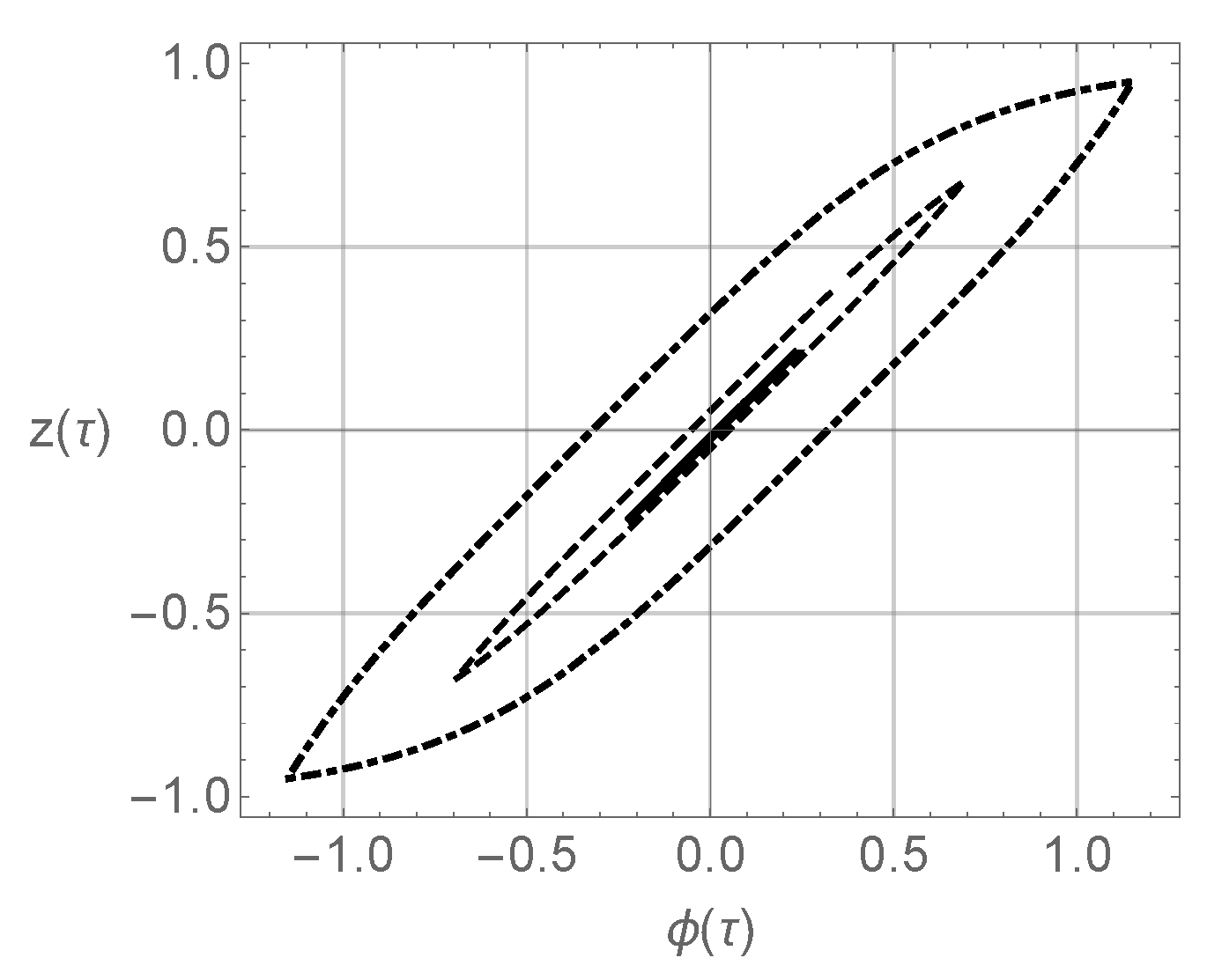 Micromachines 14 00310 g015