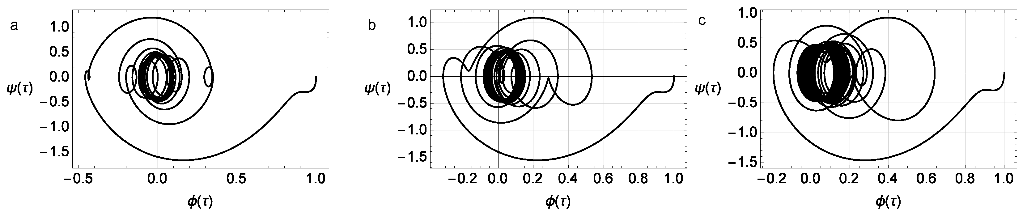 Micromachines 14 00310 g016