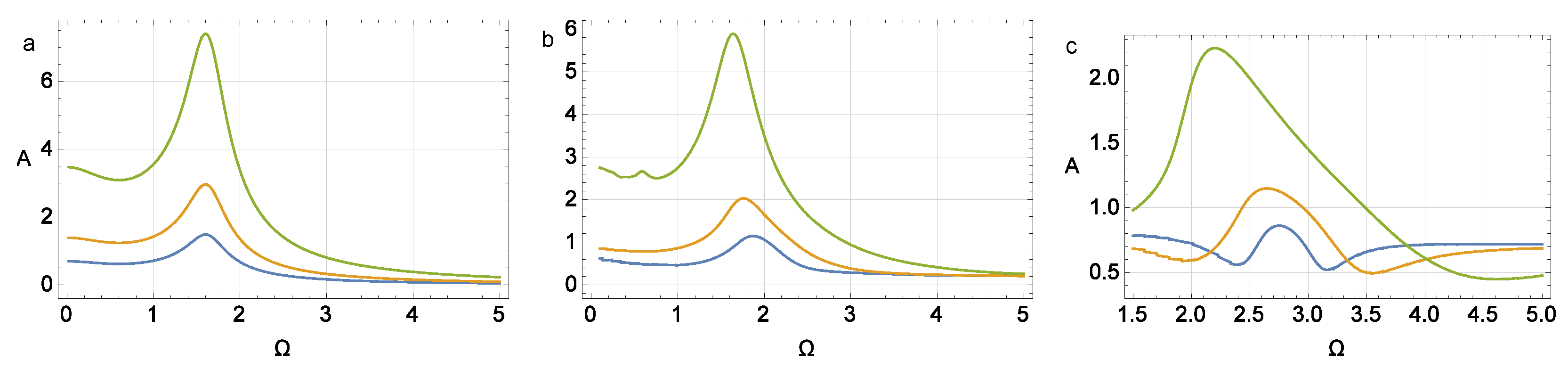 Micromachines 14 00310 g017