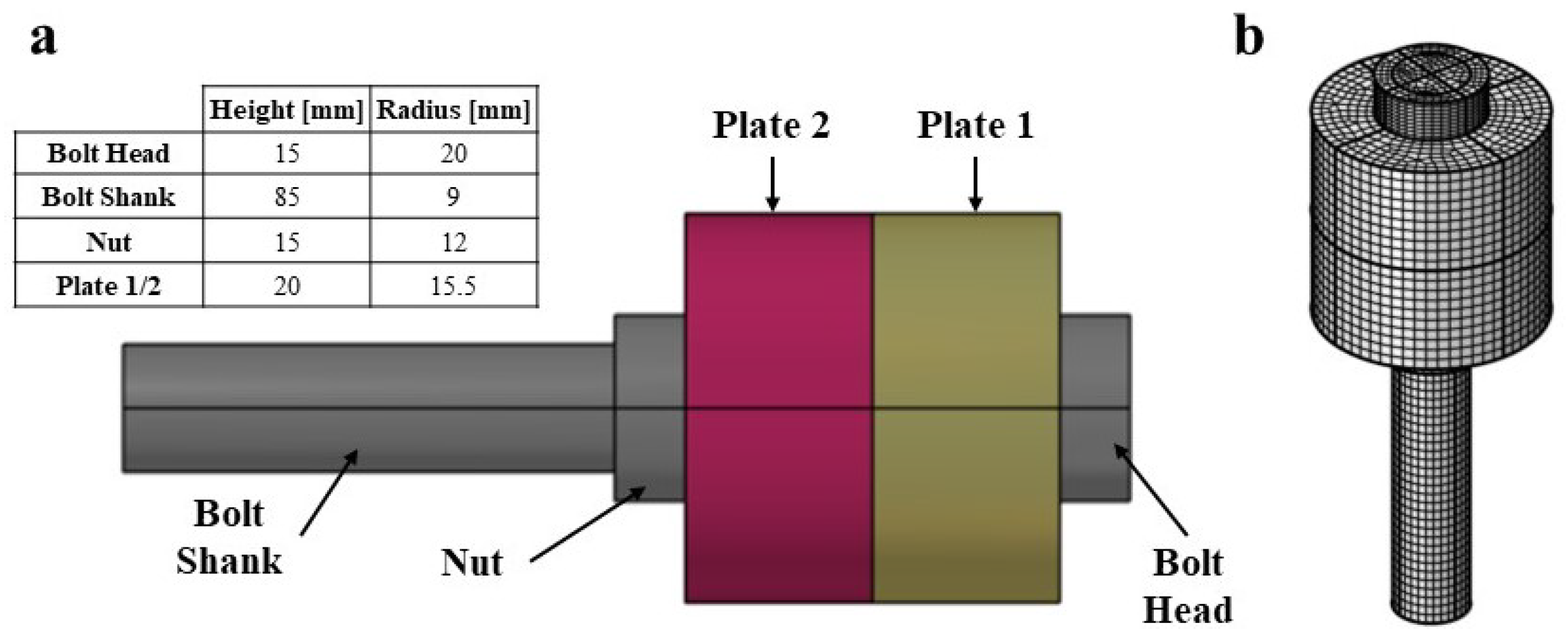 Micromachines 14 00311 g002