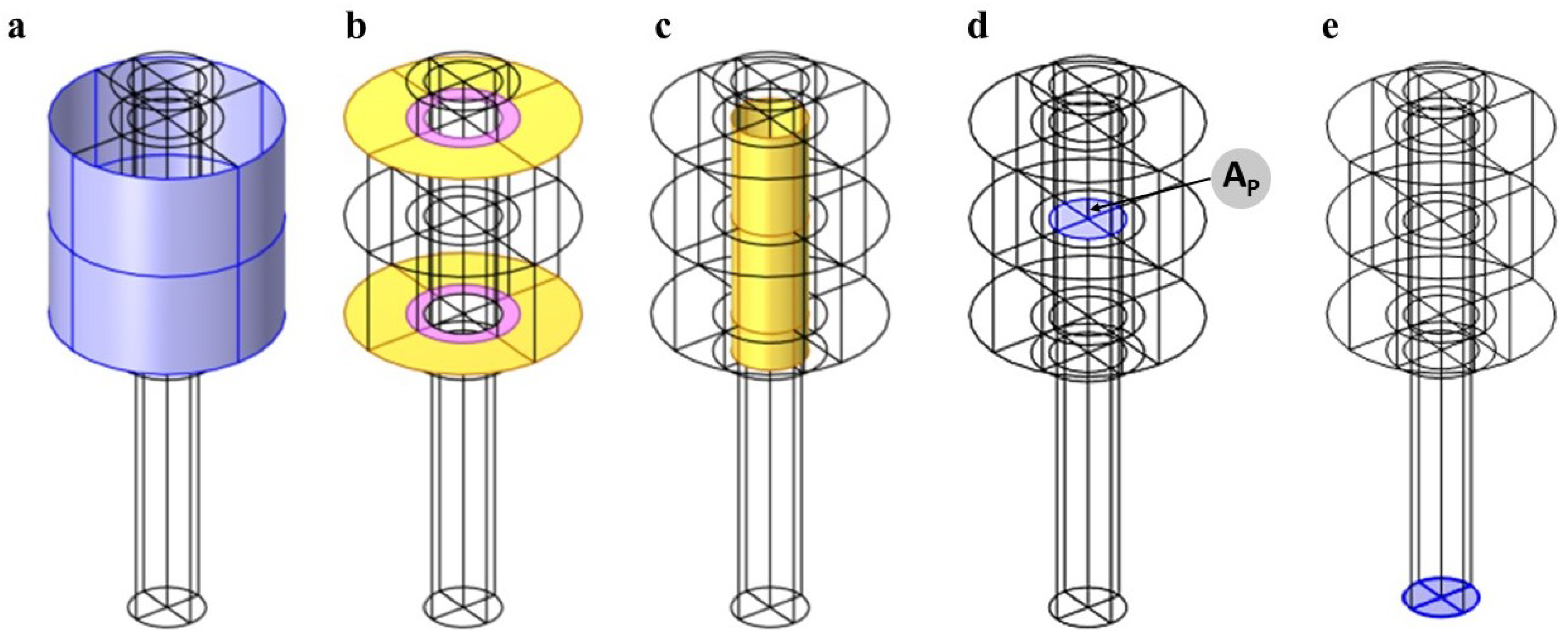 Micromachines 14 00311 g003