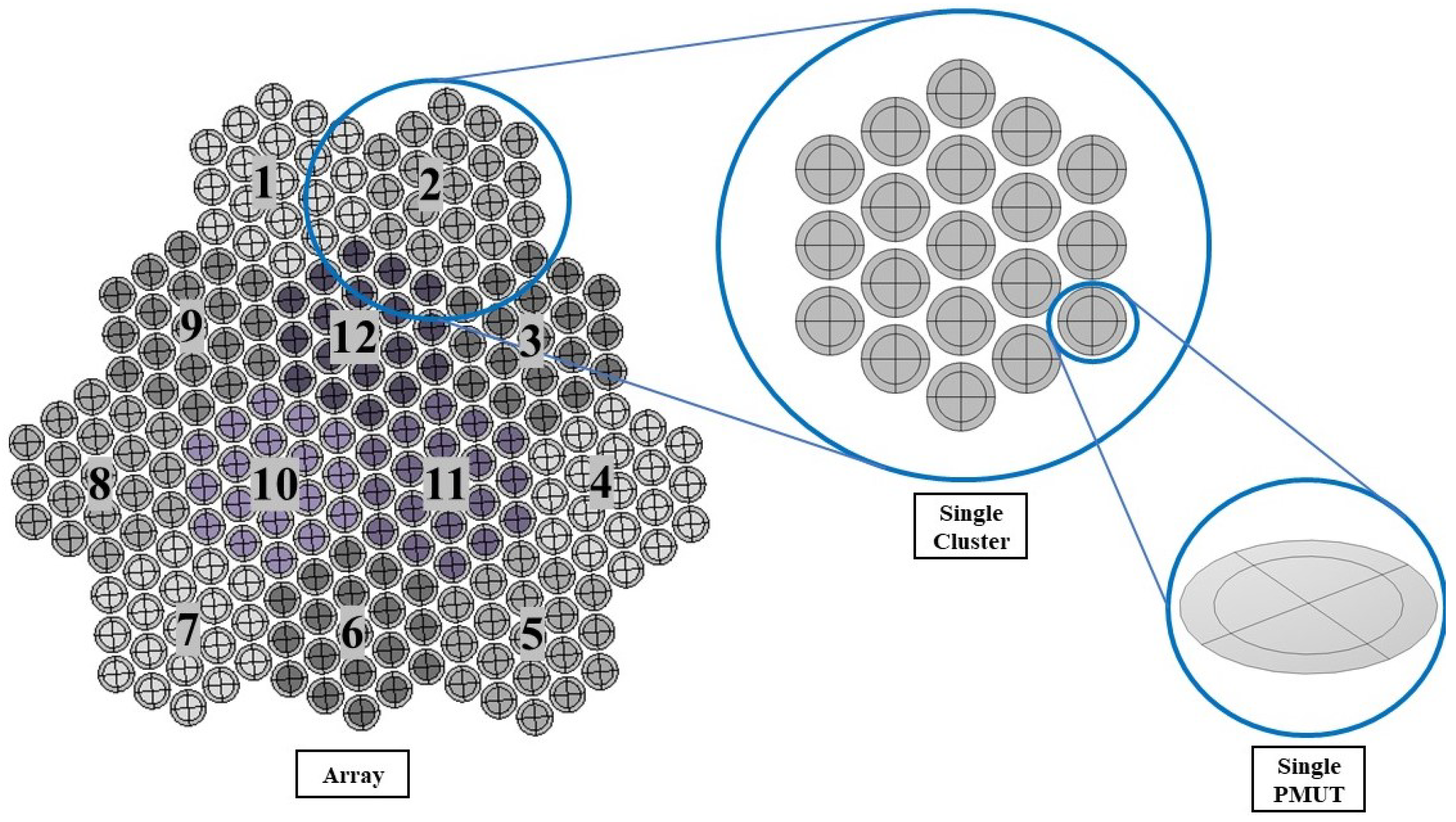 Micromachines 14 00311 g008