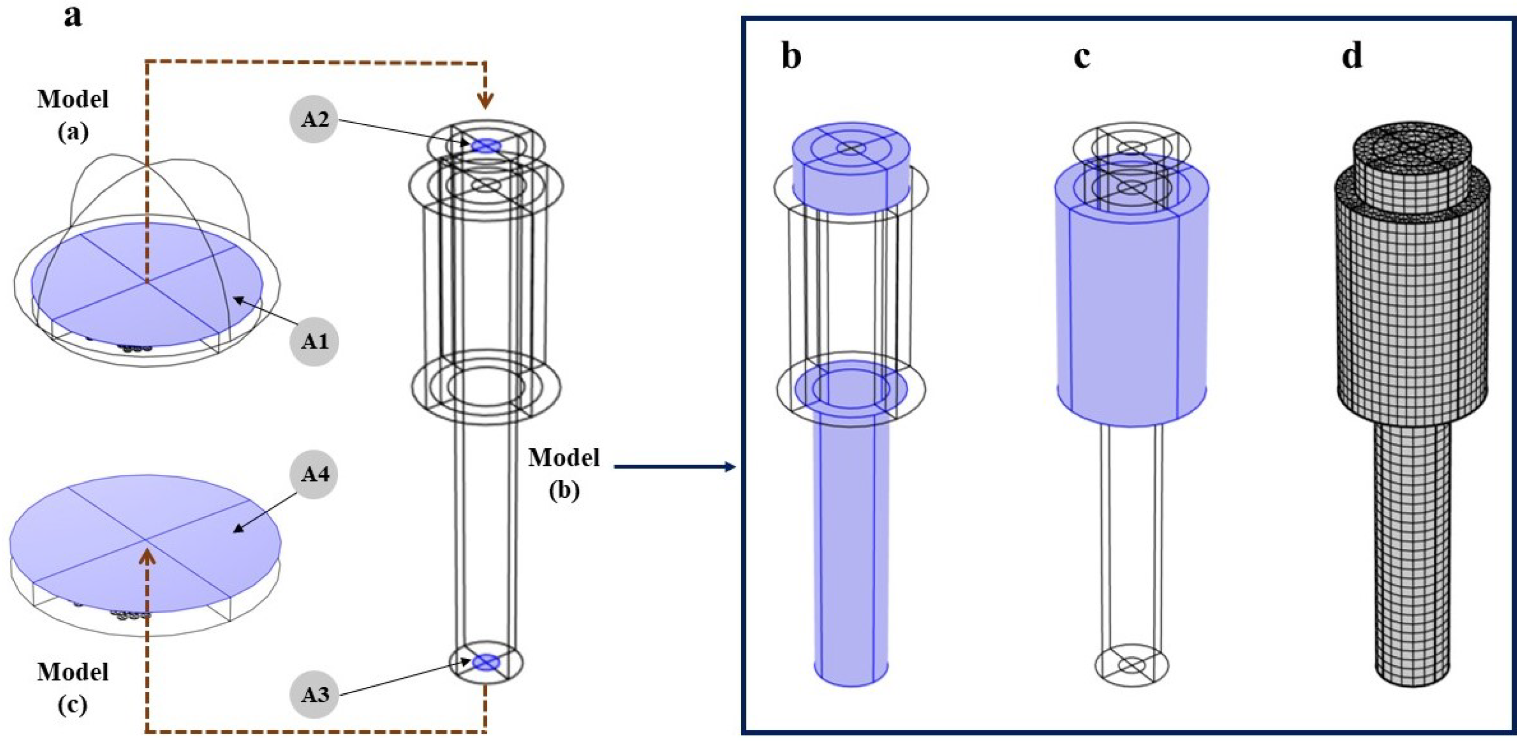 Micromachines 14 00311 g011
