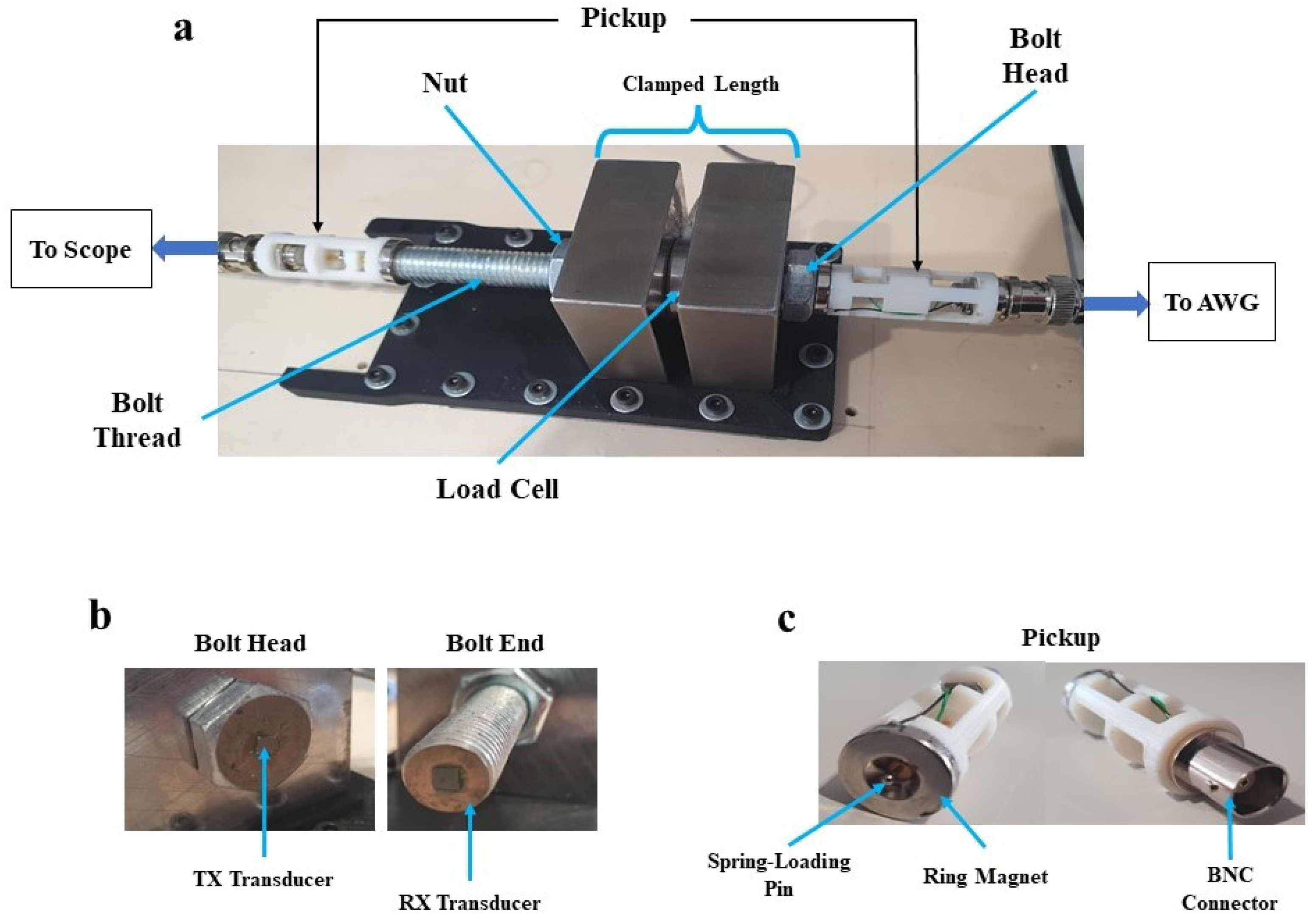 Micromachines 14 00311 g015