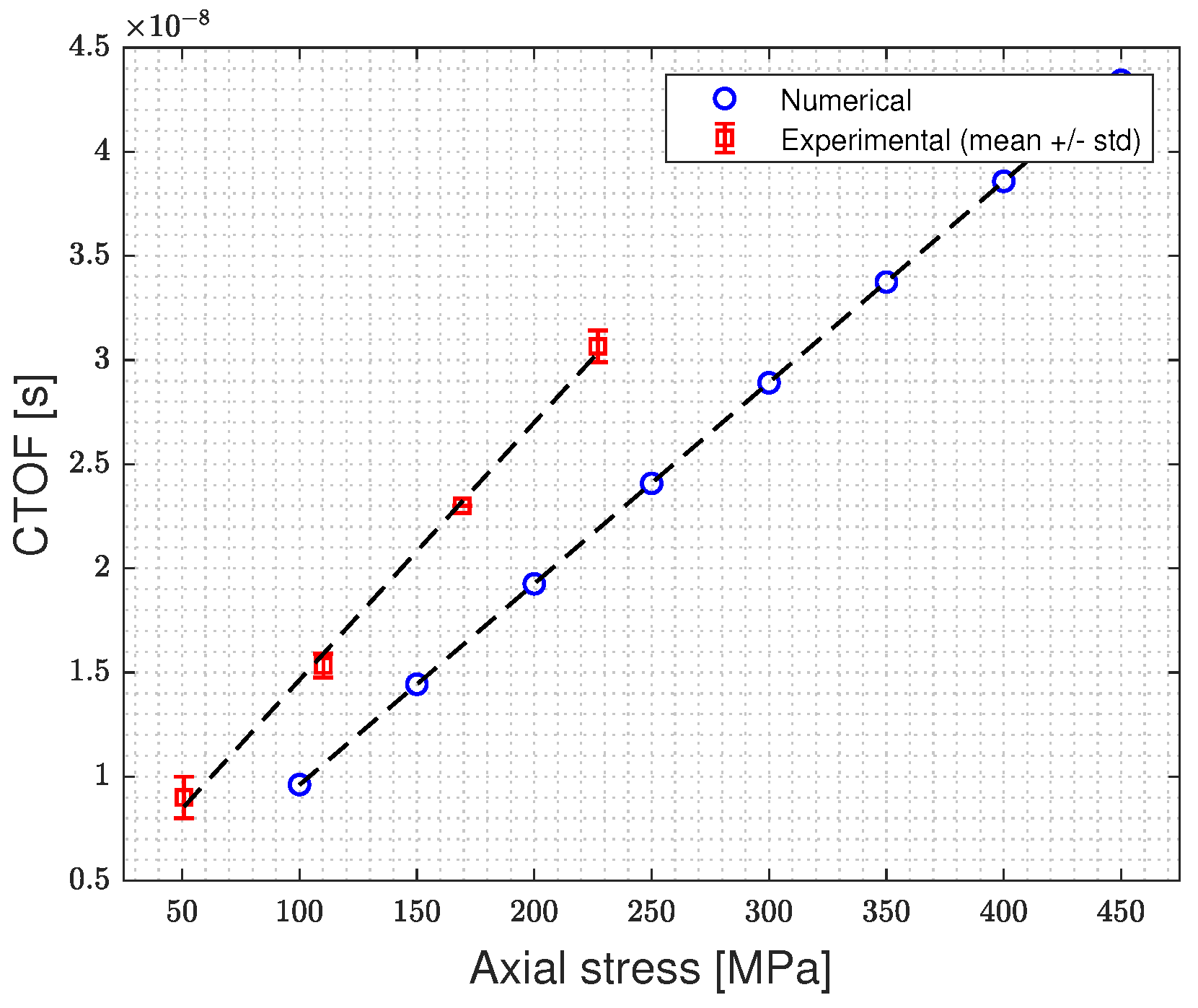 Micromachines 14 00311 g017