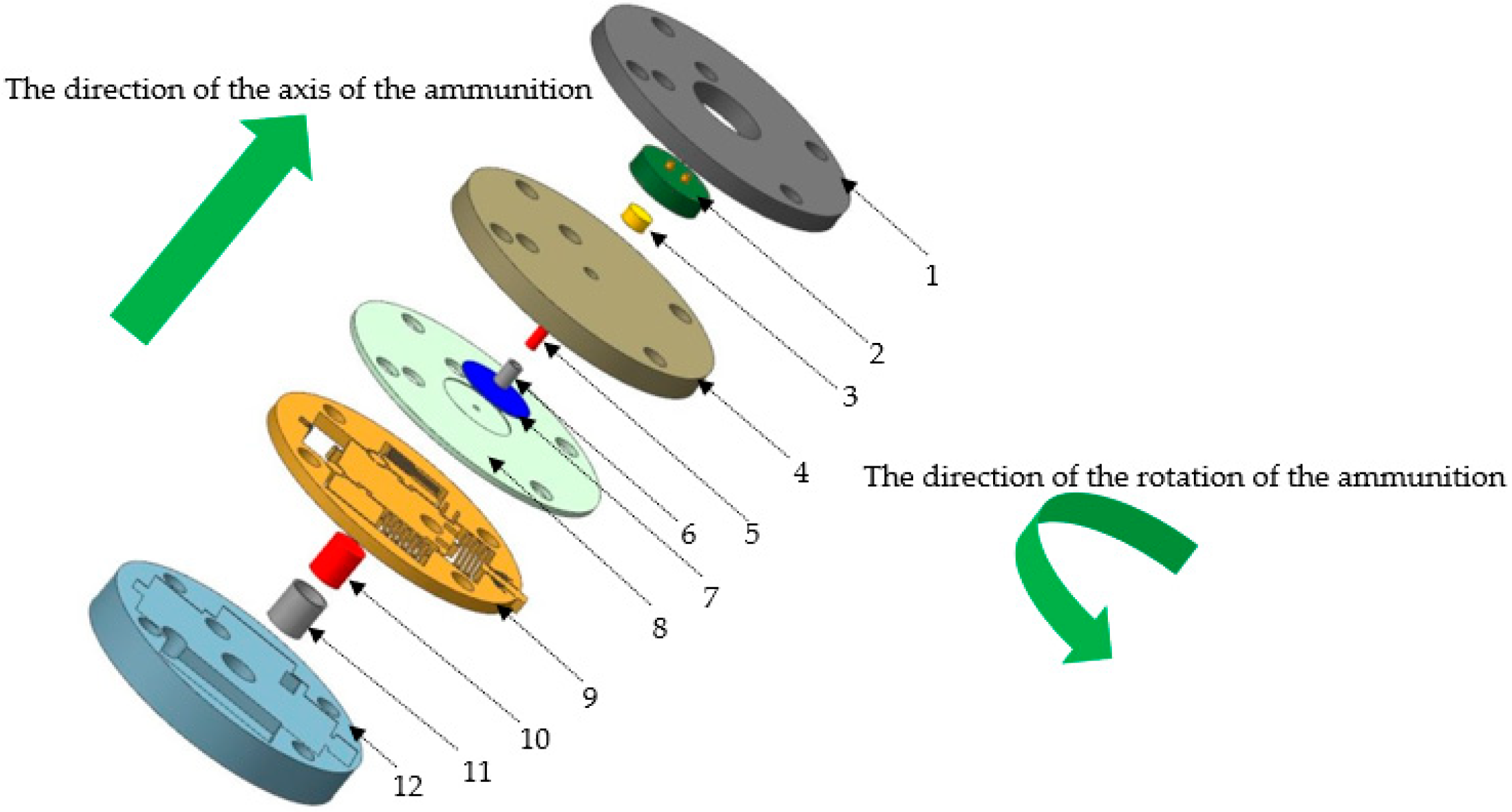 Micromachines 14 00312 g001