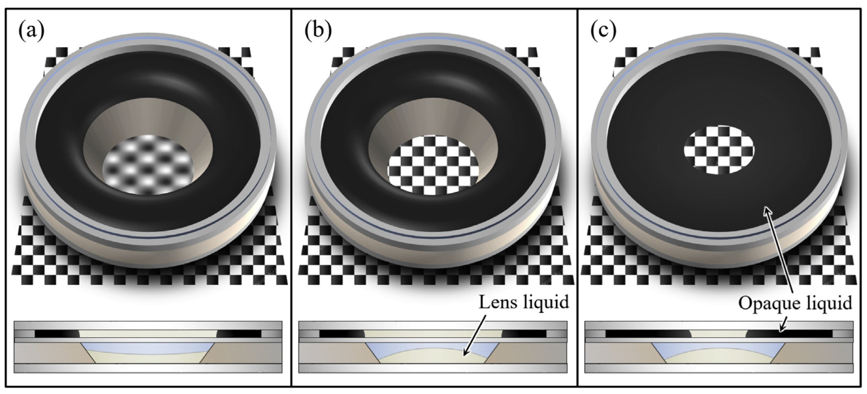Micromachines 14 00319 g009 Micromachines 14 00319 g009