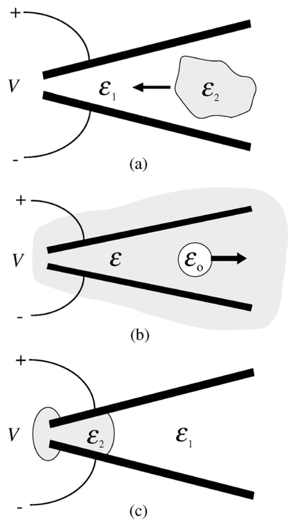 Micromachines 14 00319 g010 Micromachines 14 00319 g010