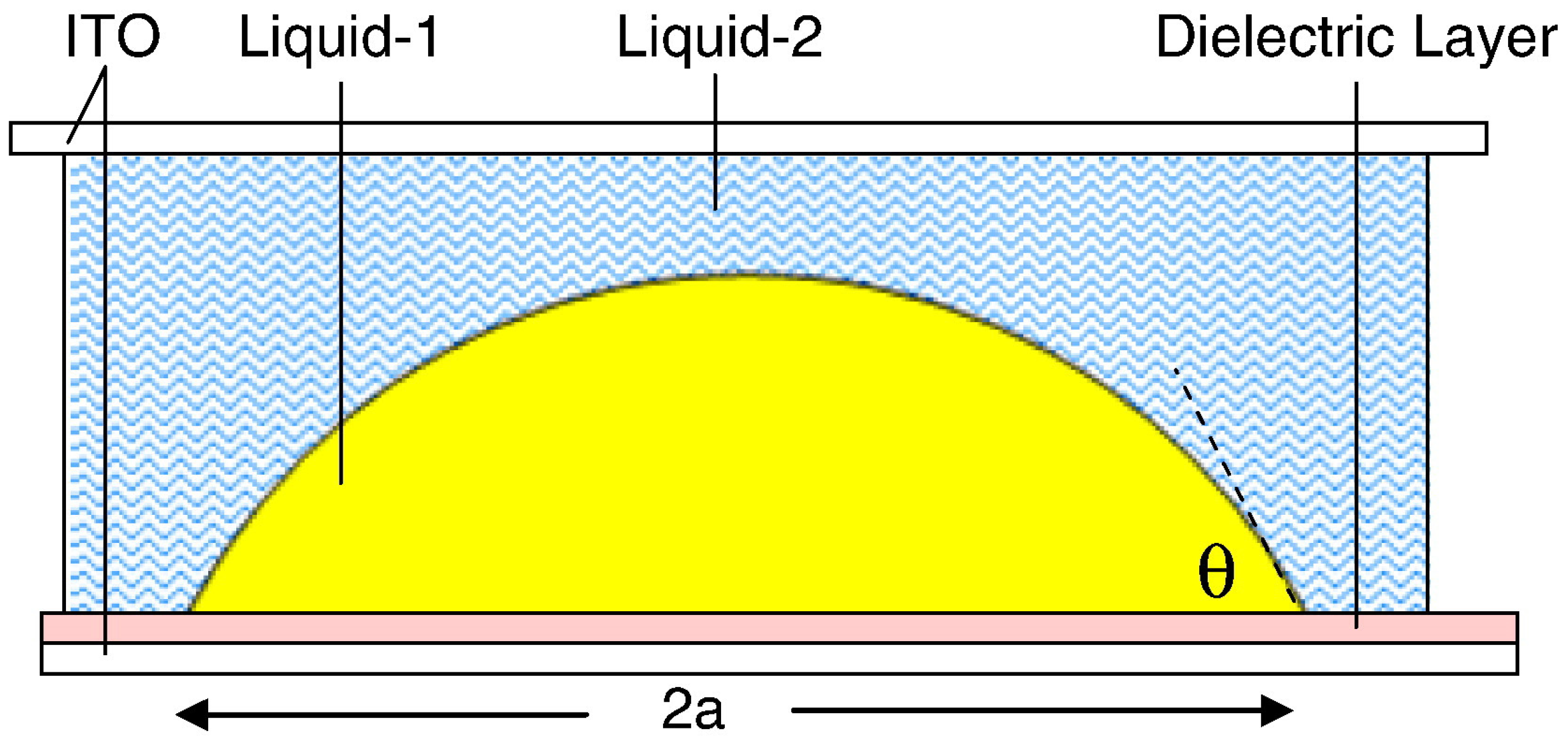 Micromachines 14 00319 g011 Micromachines 14 00319 g011