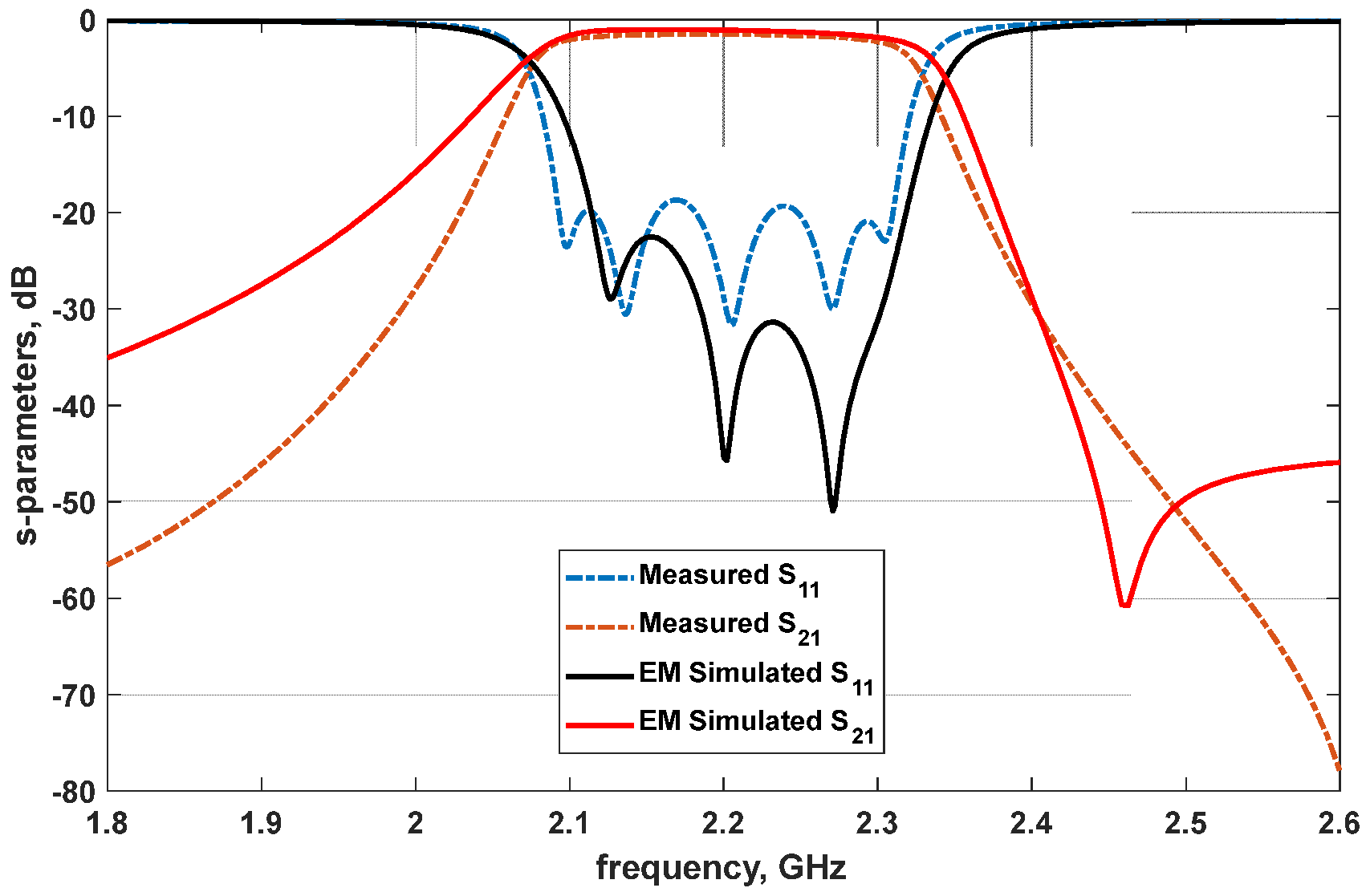 Micromachines 14 00320 g011