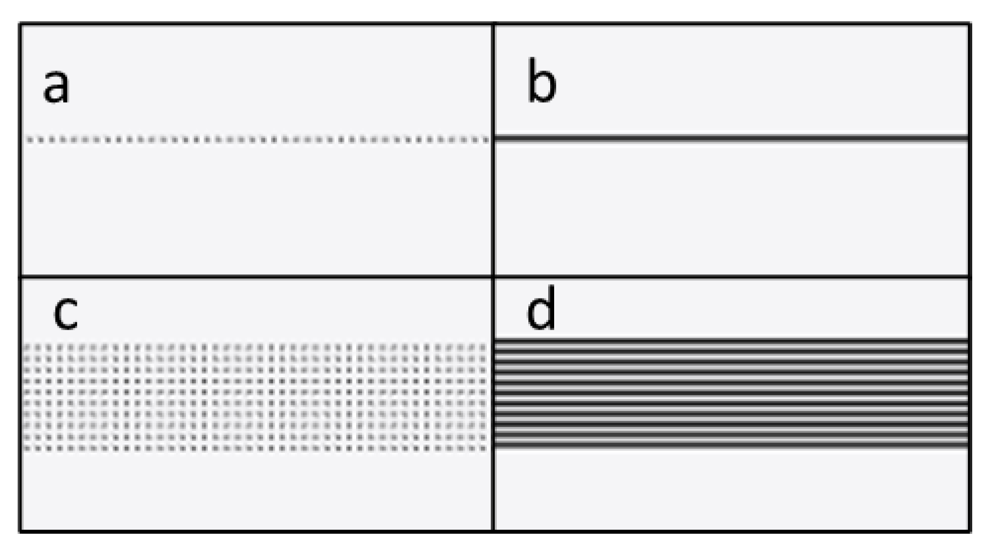 Micromachines 14 00324 g001