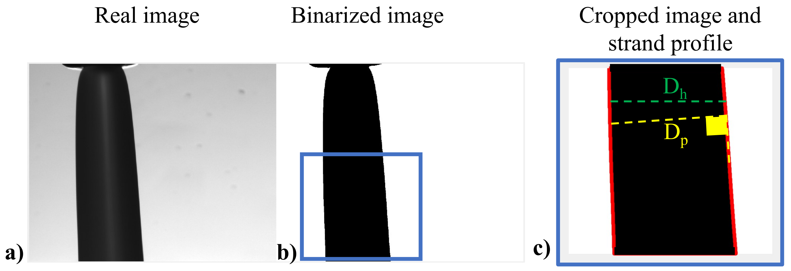 Micromachines 14 00329 g003 Micromachines 14 00329 g003