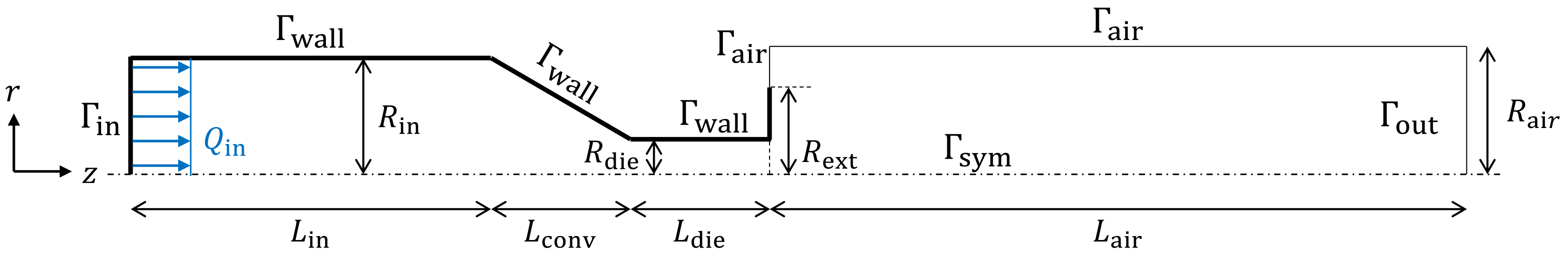 Micromachines 14 00329 g005 Micromachines 14 00329 g005