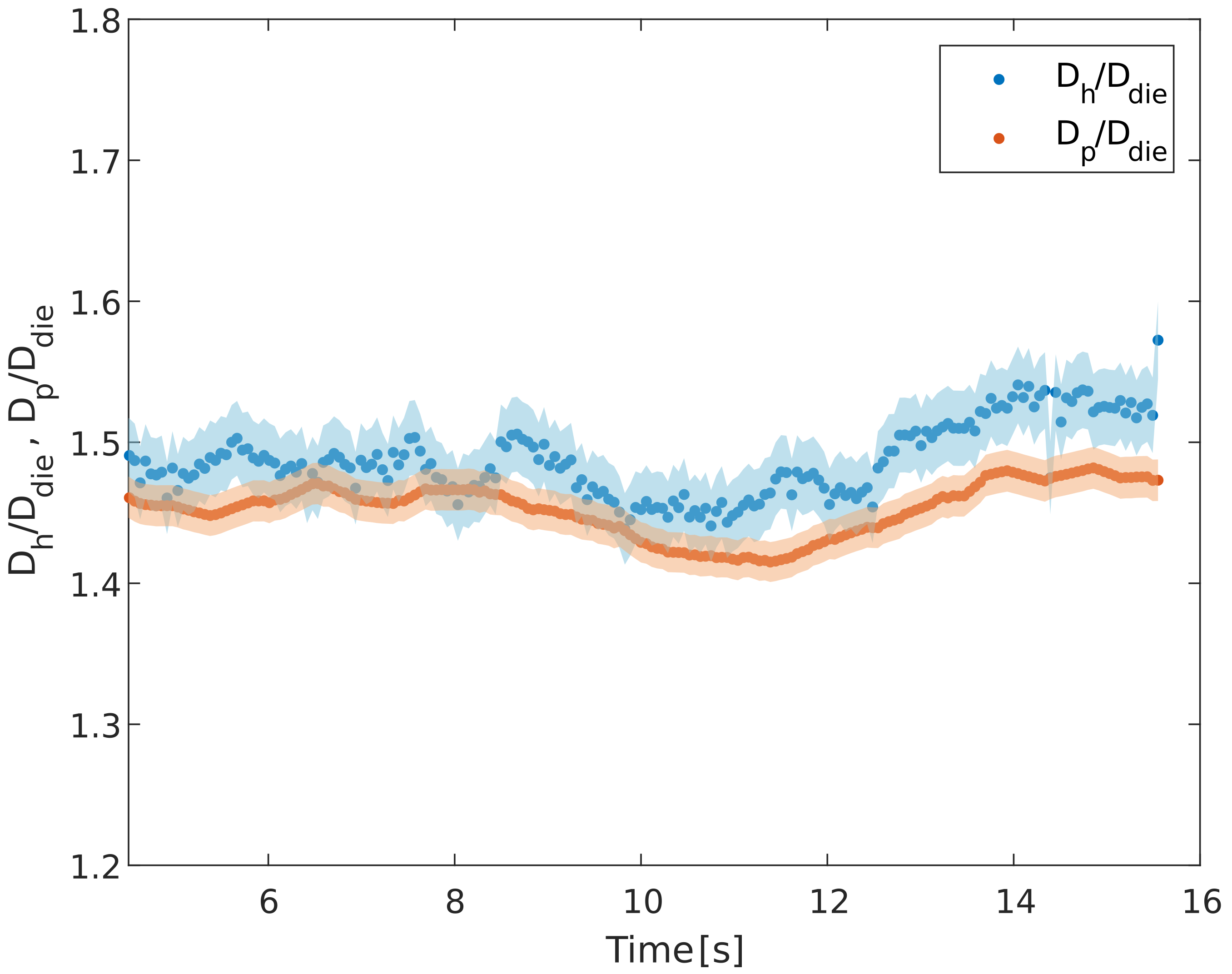Micromachines 14 00329 g010 Micromachines 14 00329 g010