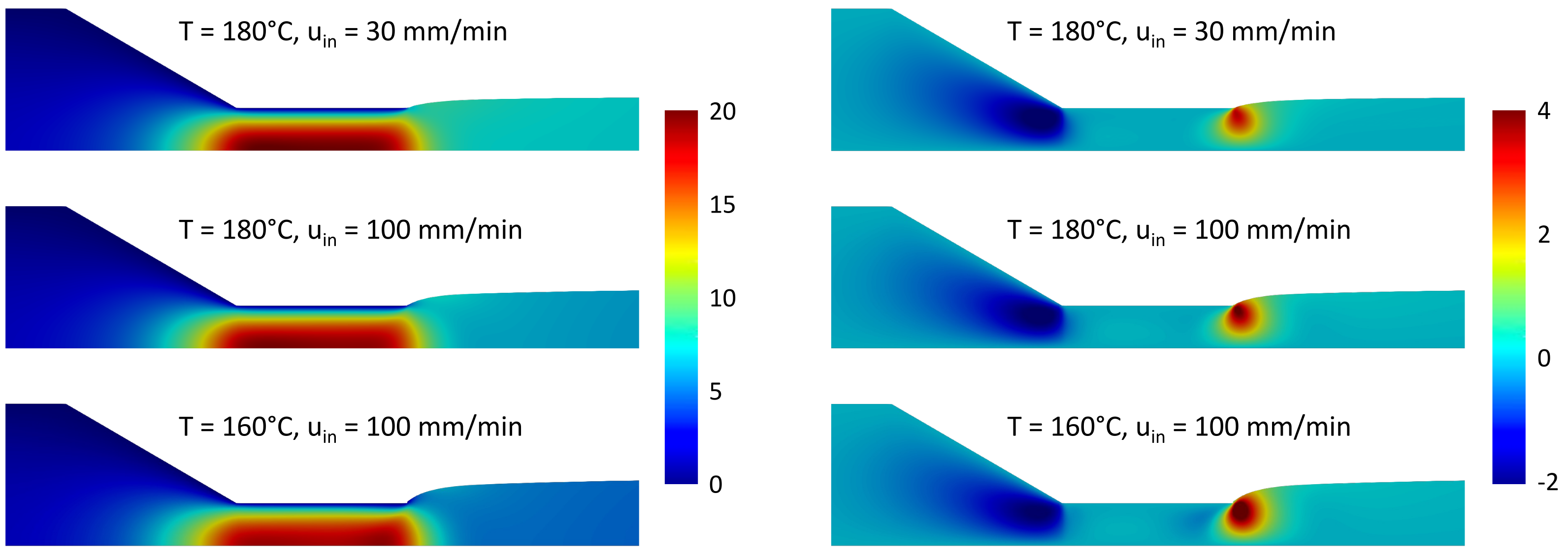 Micromachines 14 00329 g011 Micromachines 14 00329 g011