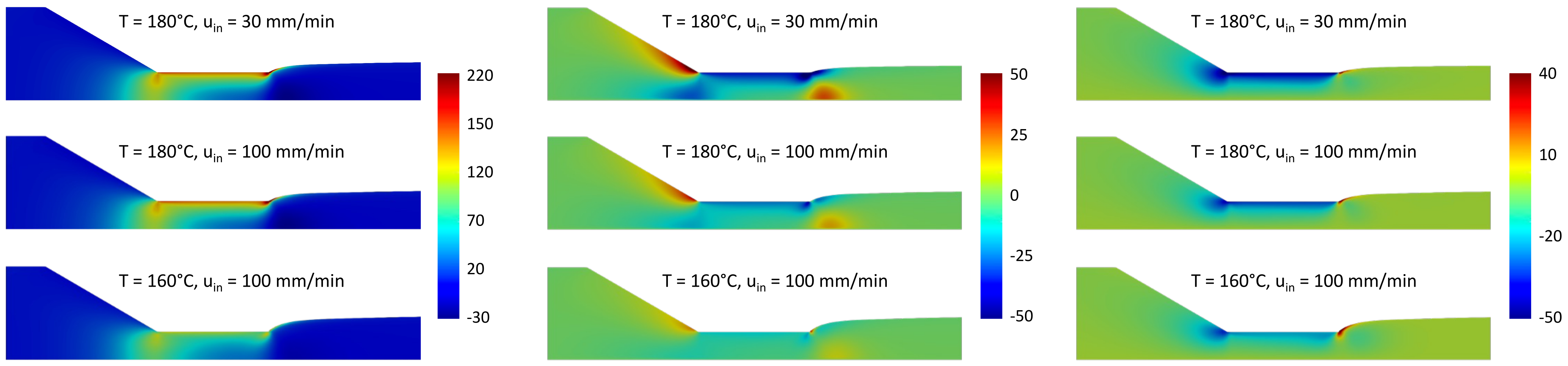 Micromachines 14 00329 g012 Micromachines 14 00329 g012